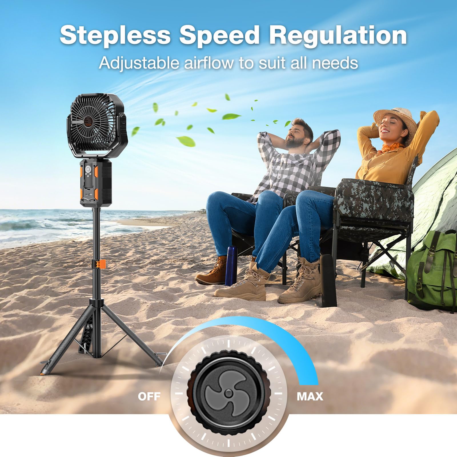 OGERY F21 Ventilatore da campeggio con supporto, ventilatore da terra alimentato a batteria ricaricabile da 20000 mAh, lanterna a LED per interruzioni di corrente, vento forte, ricarica rapida per