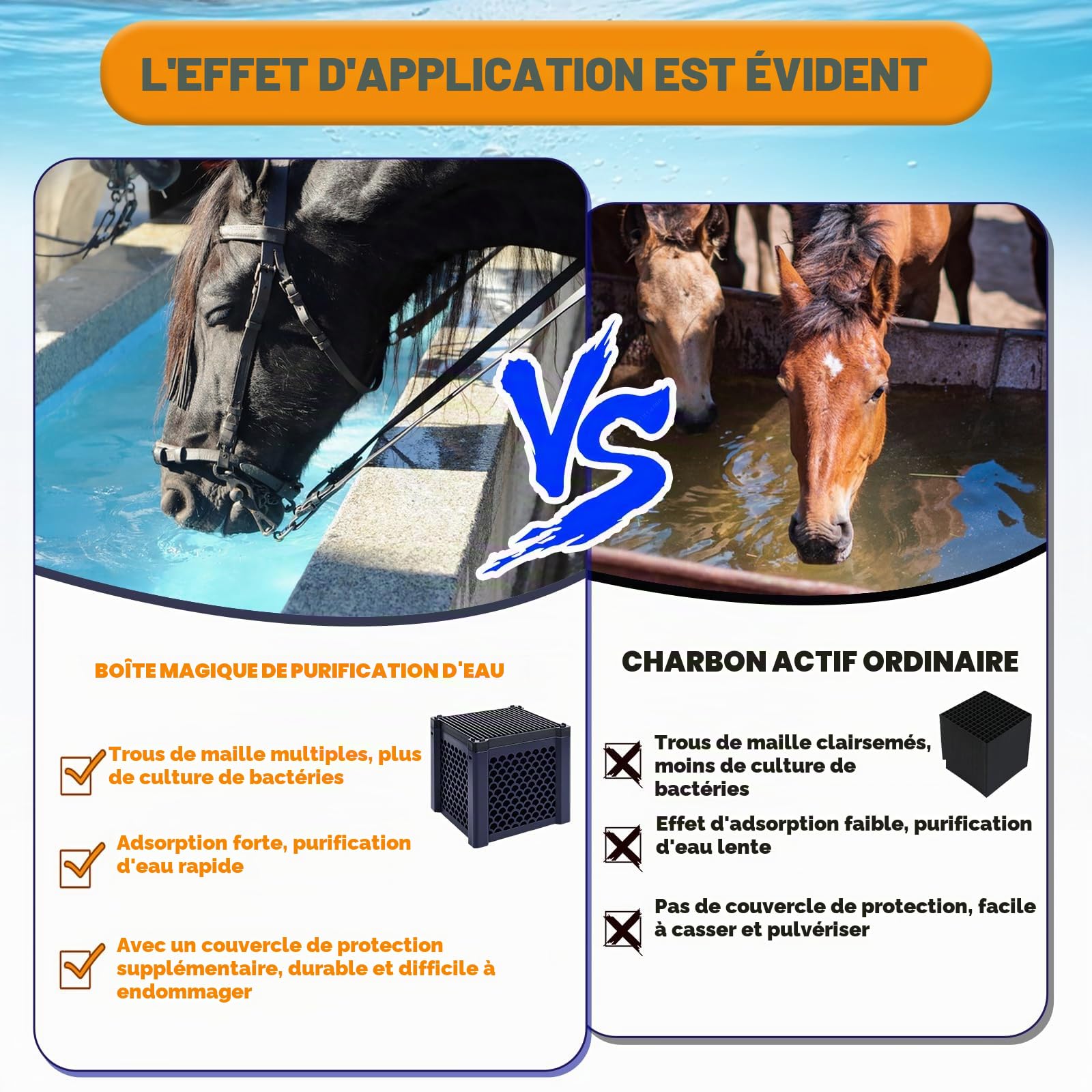 Clever Cube Lot de 2 filtres à charbon actif pour chevaux, aquariums et étangs