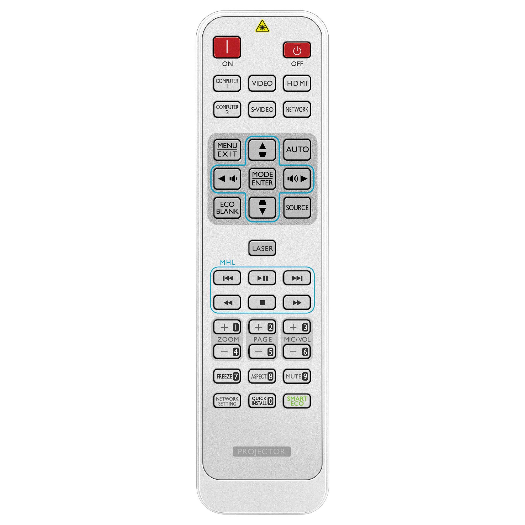 Telecomando Universale A Infrarossi Per Proiettori BenQ – Modelli MW727, MX726, MW824ST, SH753 E Più