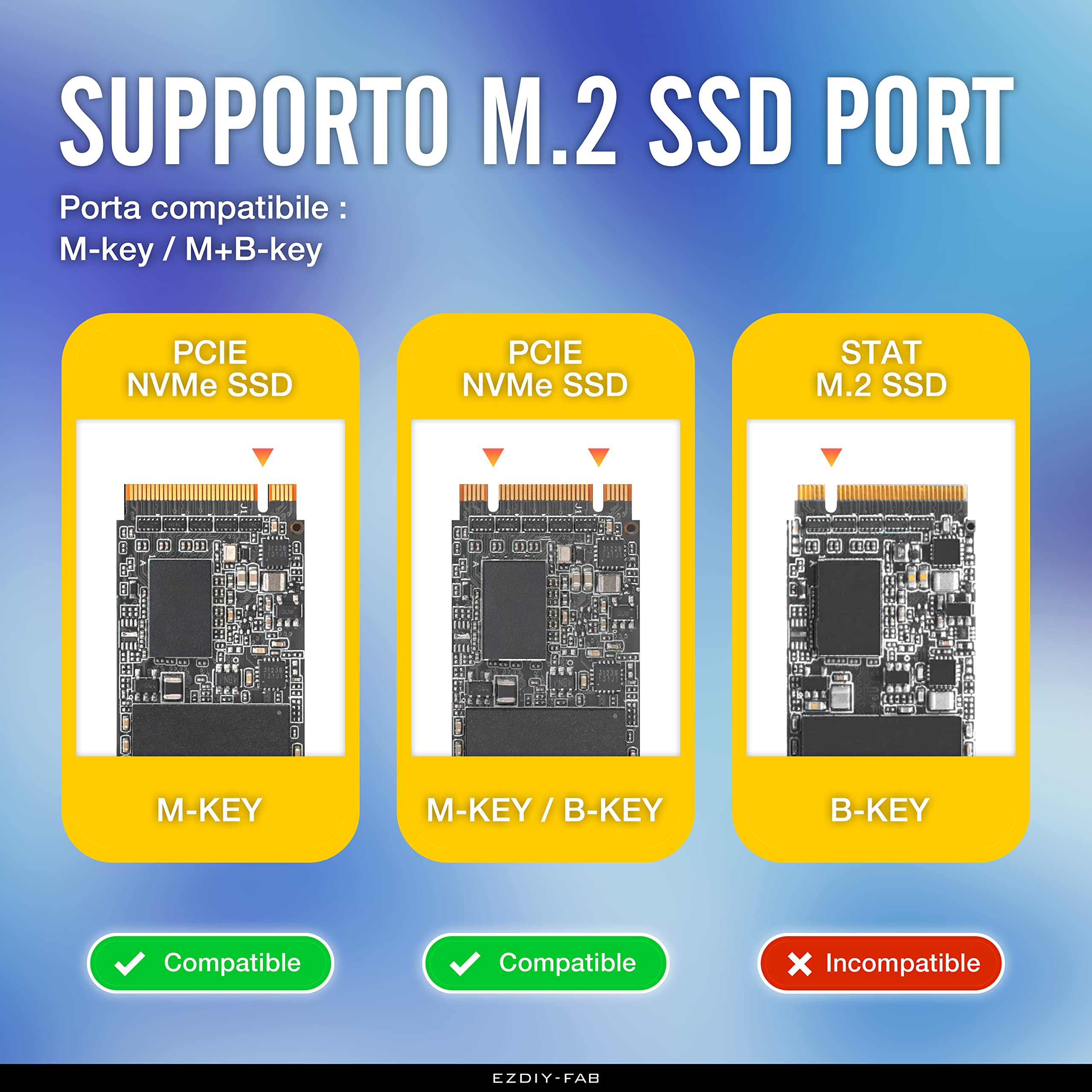EZDIY-FAB Dissipatore In Alluminio Per SSD M.2 NVMe Per PS5 | Coperchio Per Slot Di Espansione Con Pad Termici E Cacciavite | Nero - 3