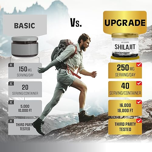 Miniatura 4 de Suplemento de resina pura Shilajit con ácido fúlvico, minerales traza y 85 otros, 0.35 onzas de paquete para 40 porciones, apoyo para el sistema