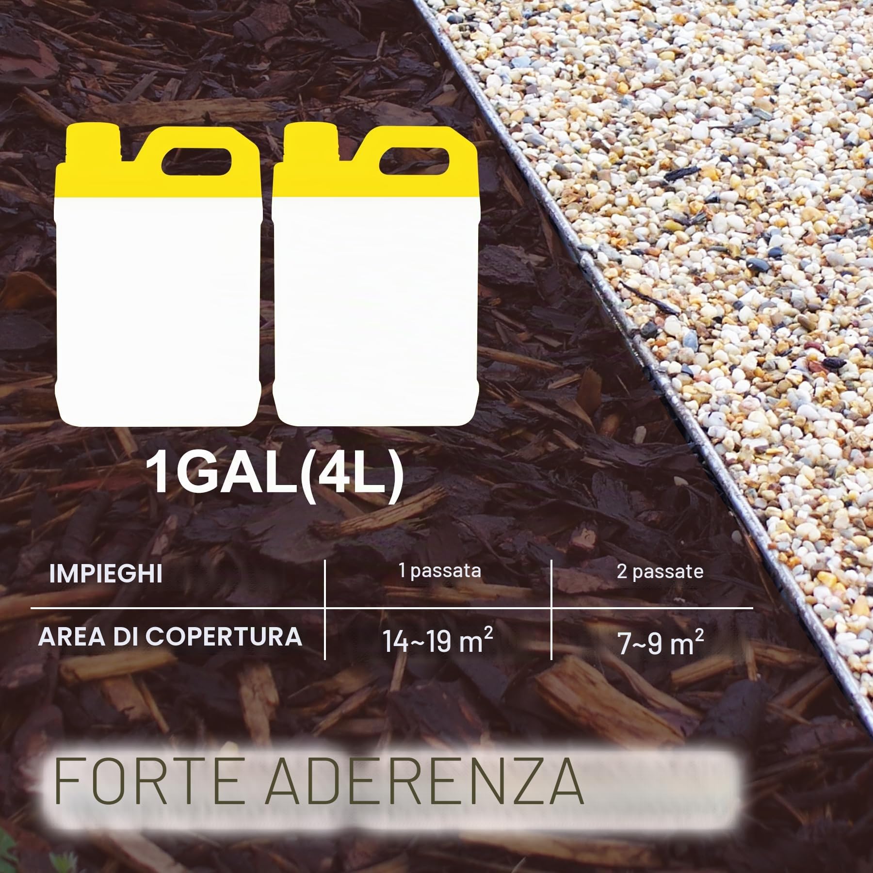 Legante per Ghiaia da Esterno - 4L Colla per Sassi per Bordo Giardino, Cortili e Vialetti, Non tossico Pronto all'Uso - Stabilizzatore Ghiaia Pacciamatura Corteccia, Ciottoli, Pietre