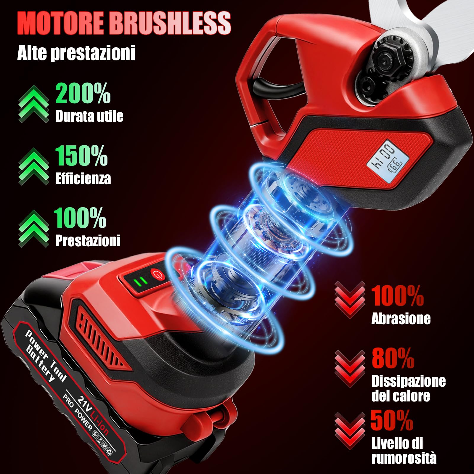 Cesoie elettriche senza fili 40 mm, cesoie professionali a batteria con 2 batterie ​ 1500 mAh e motore brushless ​ 600 W, forbici elettriche con display LCD, per alberi e alberi ​ frutto