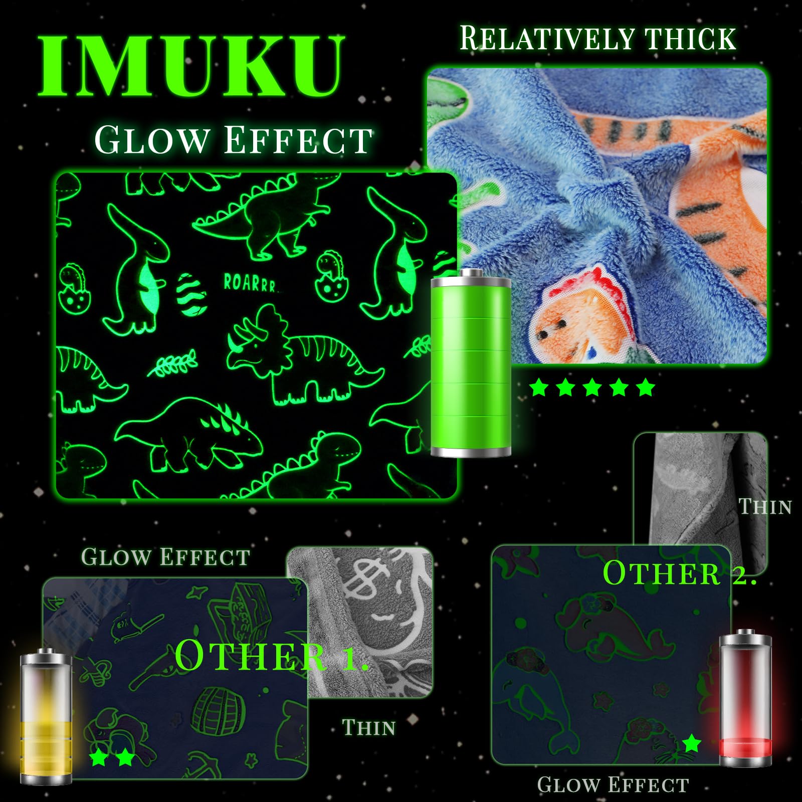 Glow in the Dark Dinosaur Blanket for Boys -6