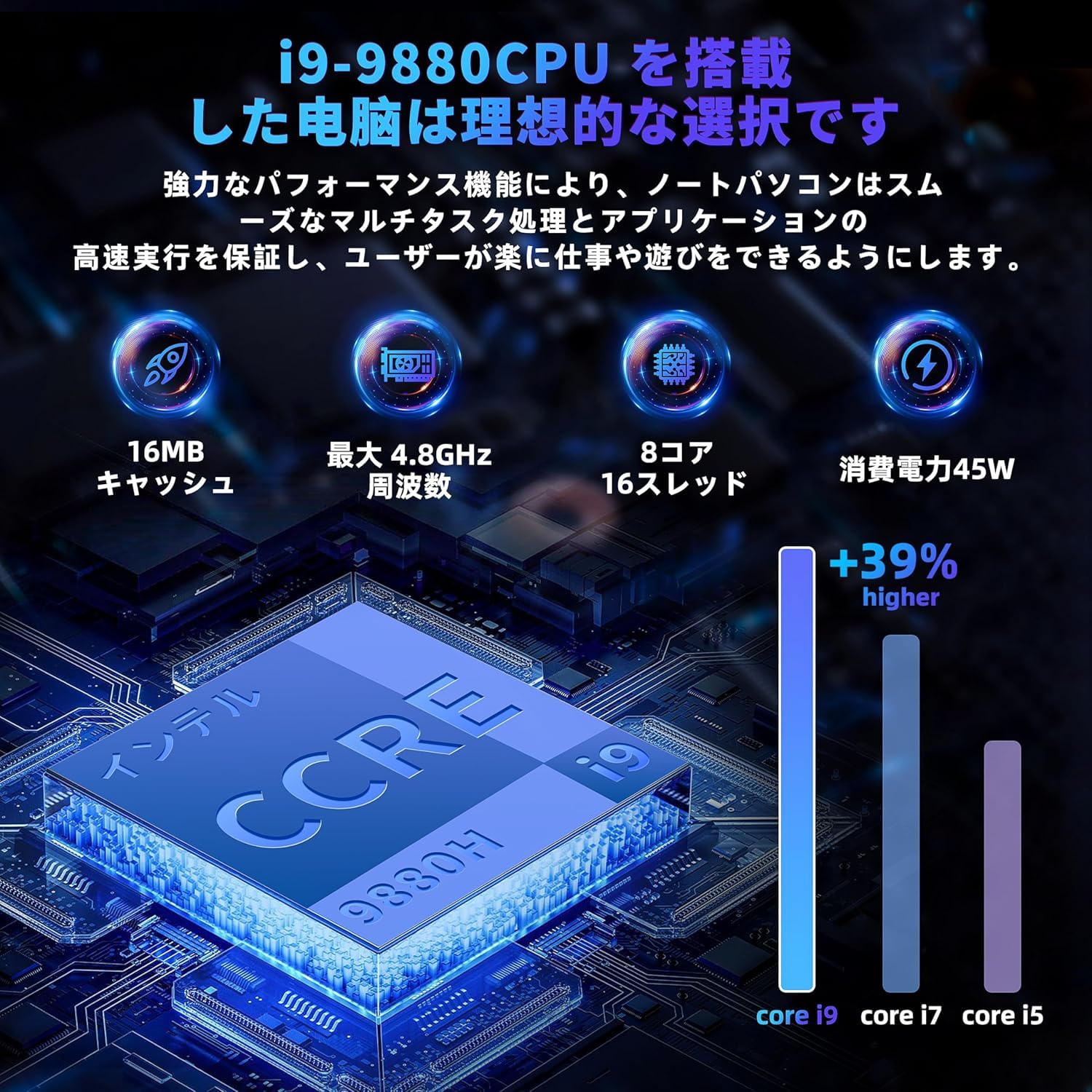 Amazon.co.jp: ノートパソコン 15.6インチCore i9-9880H/Windows11&