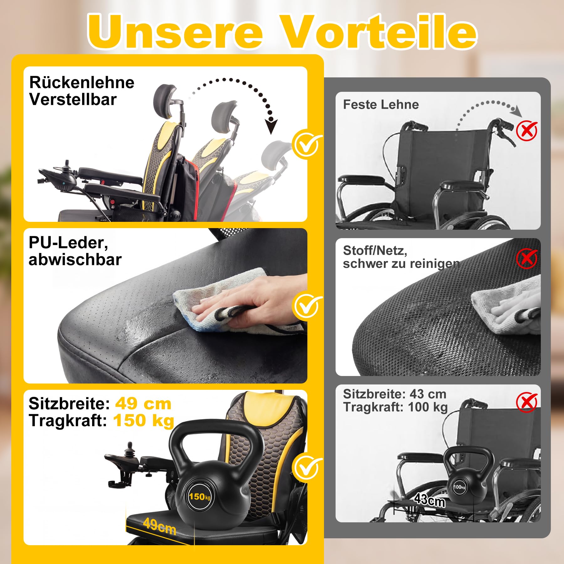 Elektrischer Rollstuhl 40 km Reichweite mit Liegefunktion | Faltbar, Extra-breiter Sitzbezug, Intelligente Fernbedienung, Intelligente Bremse, Ergonomisch