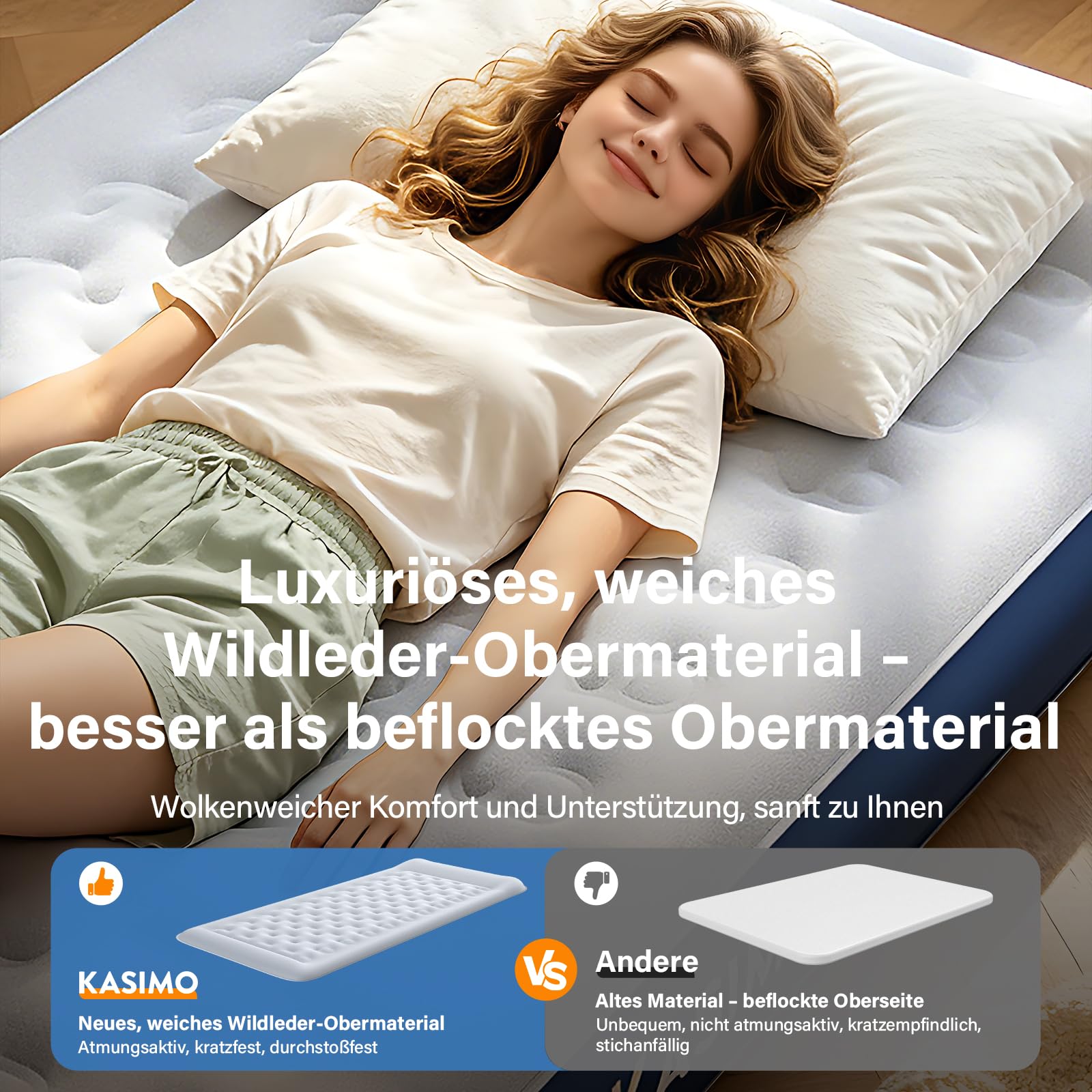 KASIMO TPU Luftmatratze selbstaufblasend, Luftbett 2 Personen, Gästebett mit integrierter Elektrischer Pumpe, aufblasbare matratze mit Kissen, luftmatratze 190x150x22cm für Gäste zu Hause und Camping