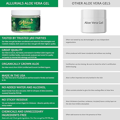Miniatura 6 de Allurials - Gel de aloe vera totalmente natural probado clínicamente y aprobado por dermatólogos gel orgánico 100 puro hidrata y cura la piel y el