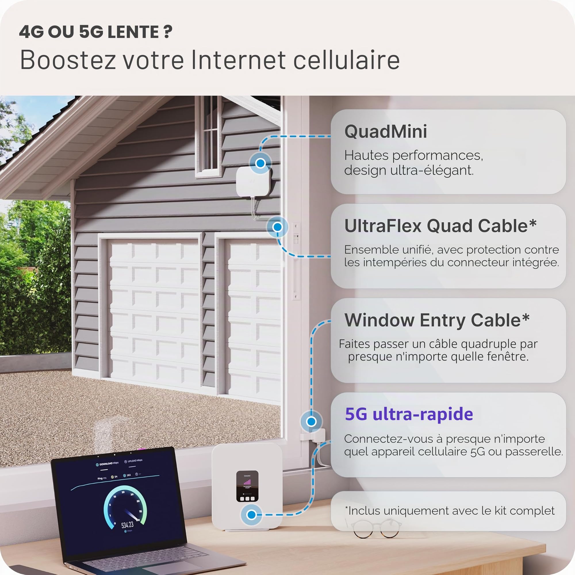 Waveform QuadMini Antenne externe MIMO 4x4 | Antenne omnidirectionnelle pour routeurs et passerelles 4G/5G | pour Internet T-Mobile Home, Verizon, AT&T | Kit complet avec câble de 3 m et entrée