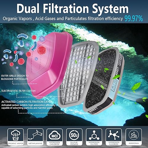 Miniatura 3 de 60921 Cartucho/filtro respirador, filtro de partículas, compatible con respiradores serie 6000, 7000, FF-400, vaporizadores orgánicos de filtrado