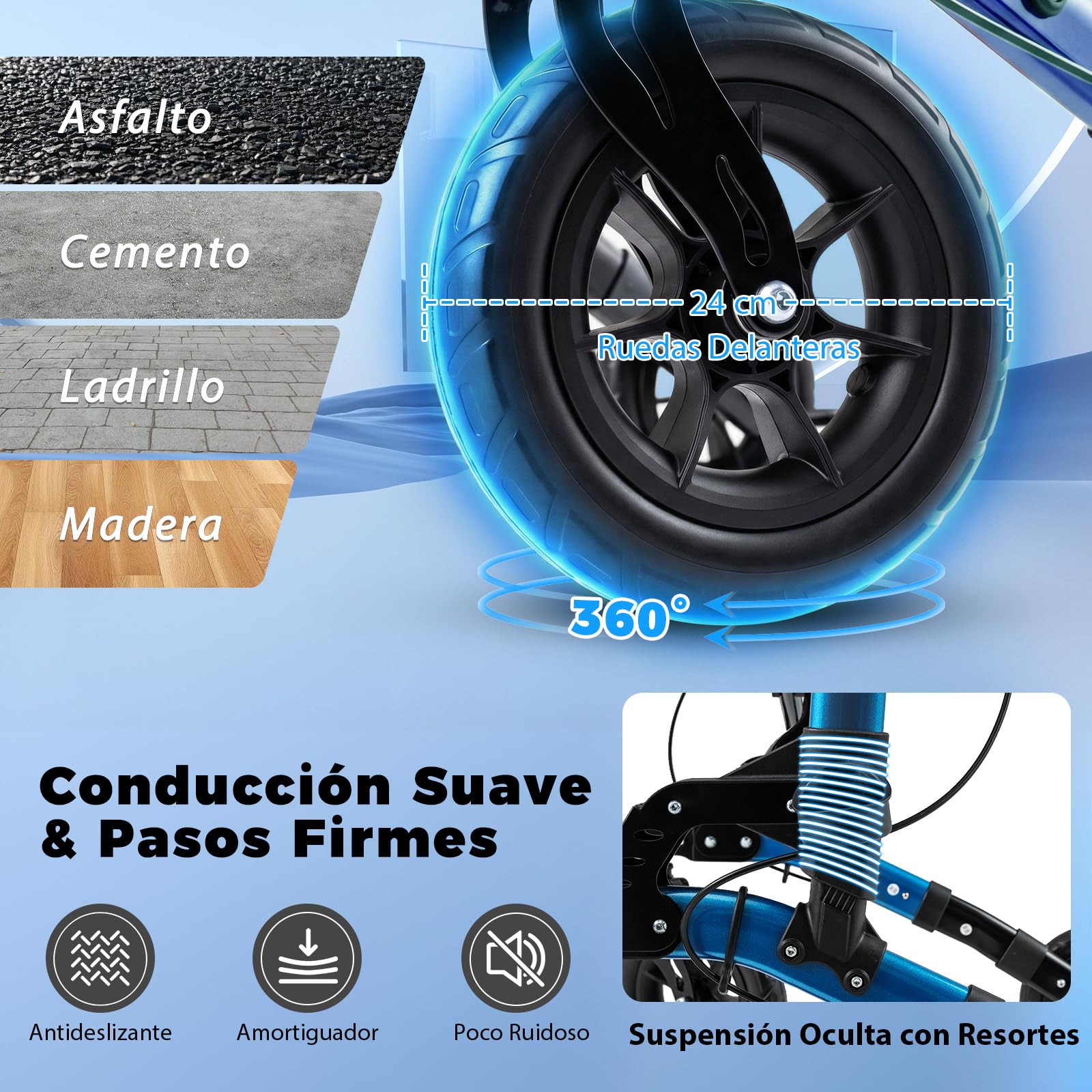COSTWAY 2 en 1 Andador para Ancianos Plegable, Andadores Adultos con Asiento, Respaldo, Suspensión de Muelles, Soporte para Bastón, Almacenamiento, Caminadores para Mayores con 4 Ruedas (azul)