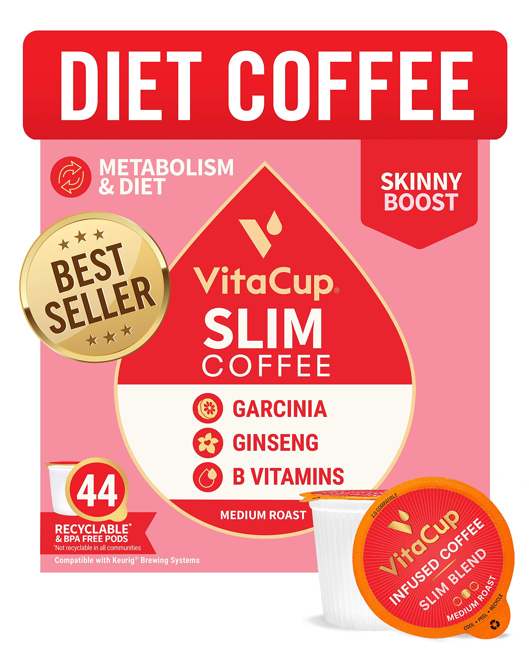 VitaCup Slim Coffee Pods For Skinny Diet & Metabolism with Garcinia, Ginseng & Vitamins B1, B5, B6, 