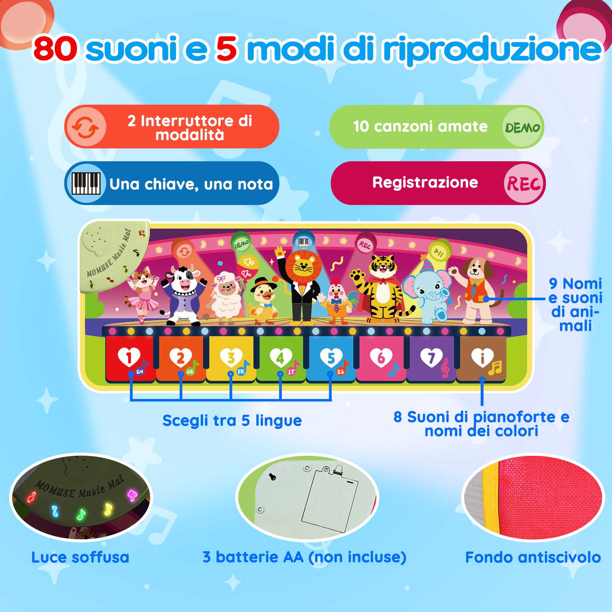 MOMUSE Tappeto Musicale 5 Lingue (IT/DE/FR/EN/ES), Regali Bambini 1 Anno, Tappeto Gioco Multilingue con 9 Animali, Portatile, Leggero, Regalo per Natale/Compleanno Bambini 1 2 3 4 Anni