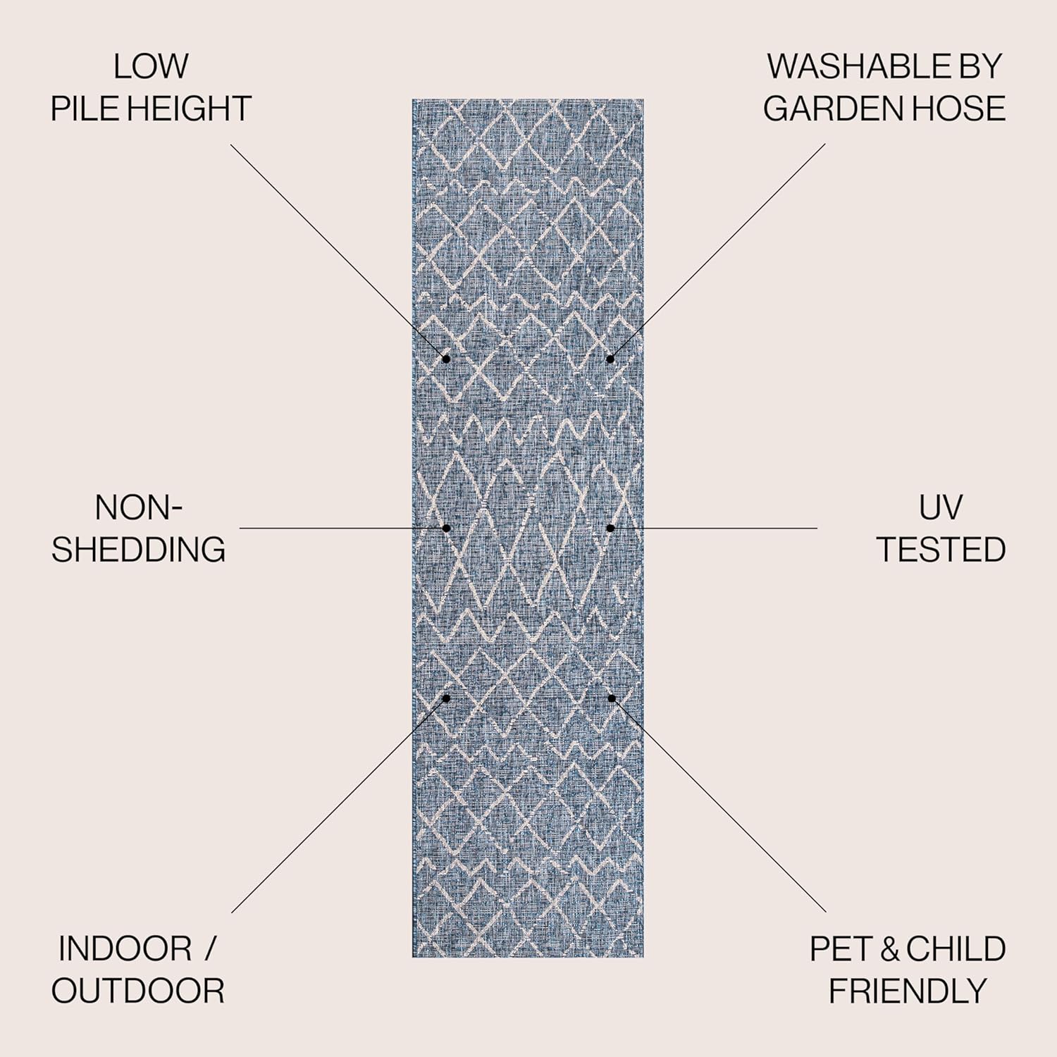 JONATHAN Y Moroccan Trellis Indoor Outdoor Runner Rug 2X10 Navy/Light Gray, Madaba for Backyard, Patio, Porch, Easy-Cleaning, High Traffic, Pet-Friendly, Non-Shedding (SMB114B-210)