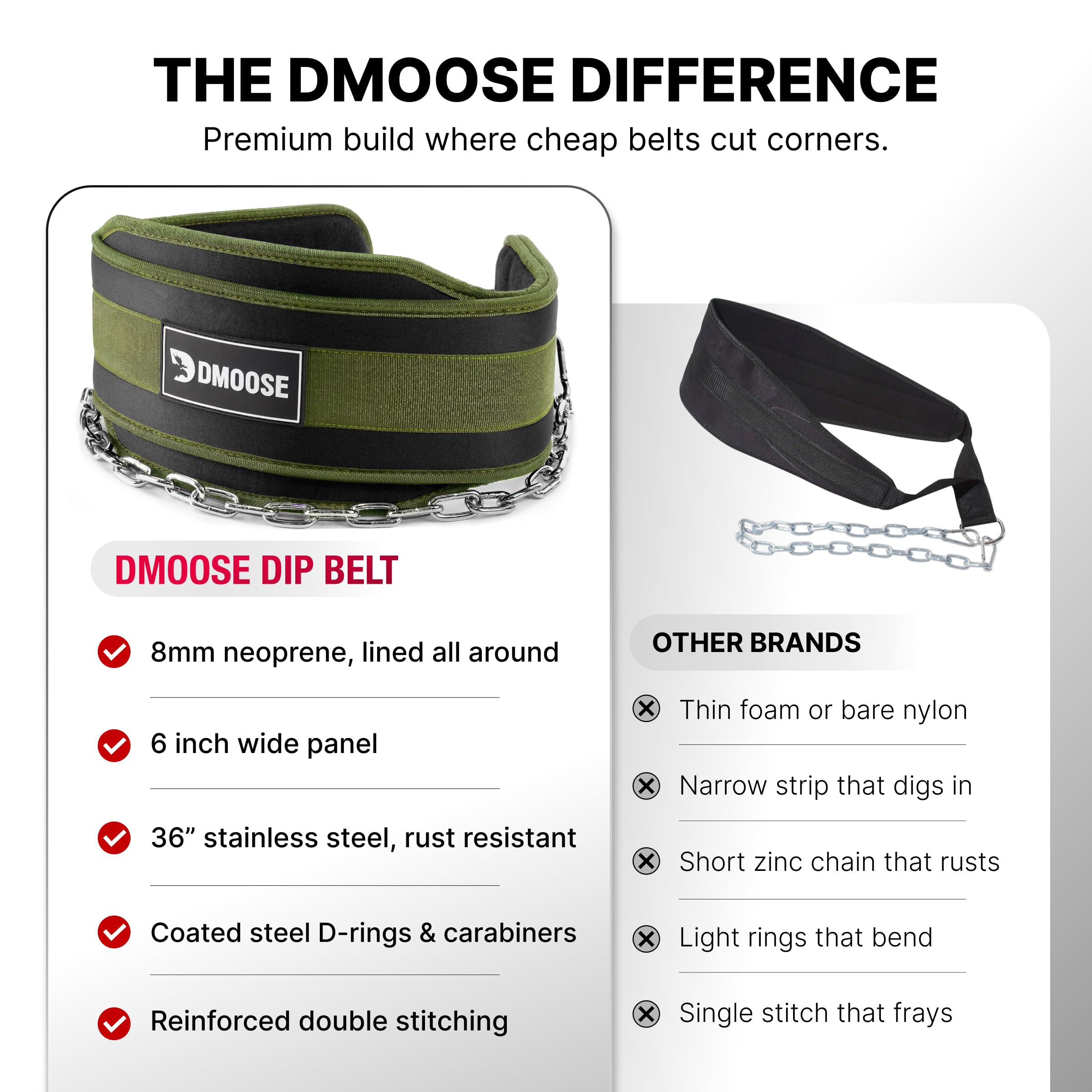 DMoose Fitness Cinturón de inmersión para levantamiento de pesas, dominadas, sentadillas y inmersiones, cadena de acero robusta de 36 pulgadas, cómodo acolchado de neopreno que soporta 350 libras