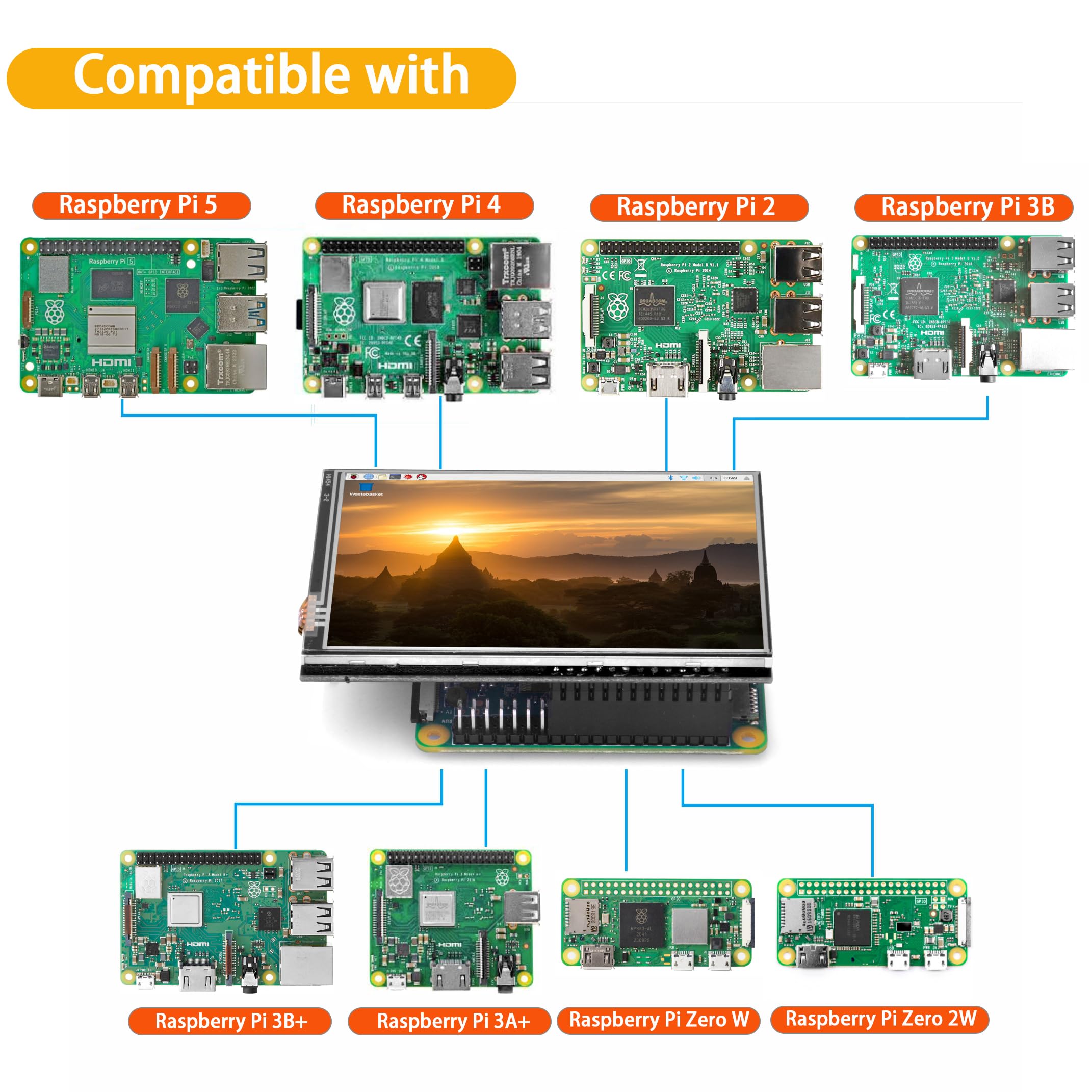 OSOYOO 3.5 inch SPI Touchscreen for Raspberry Pi 3B 3A+ 4 5 Zero W - Clear Display, Easy Integration, Ideal for Projects, Resistive Touch Screen with Stylus
