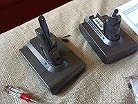 Review Image by George Fkiaras George Fkiaras