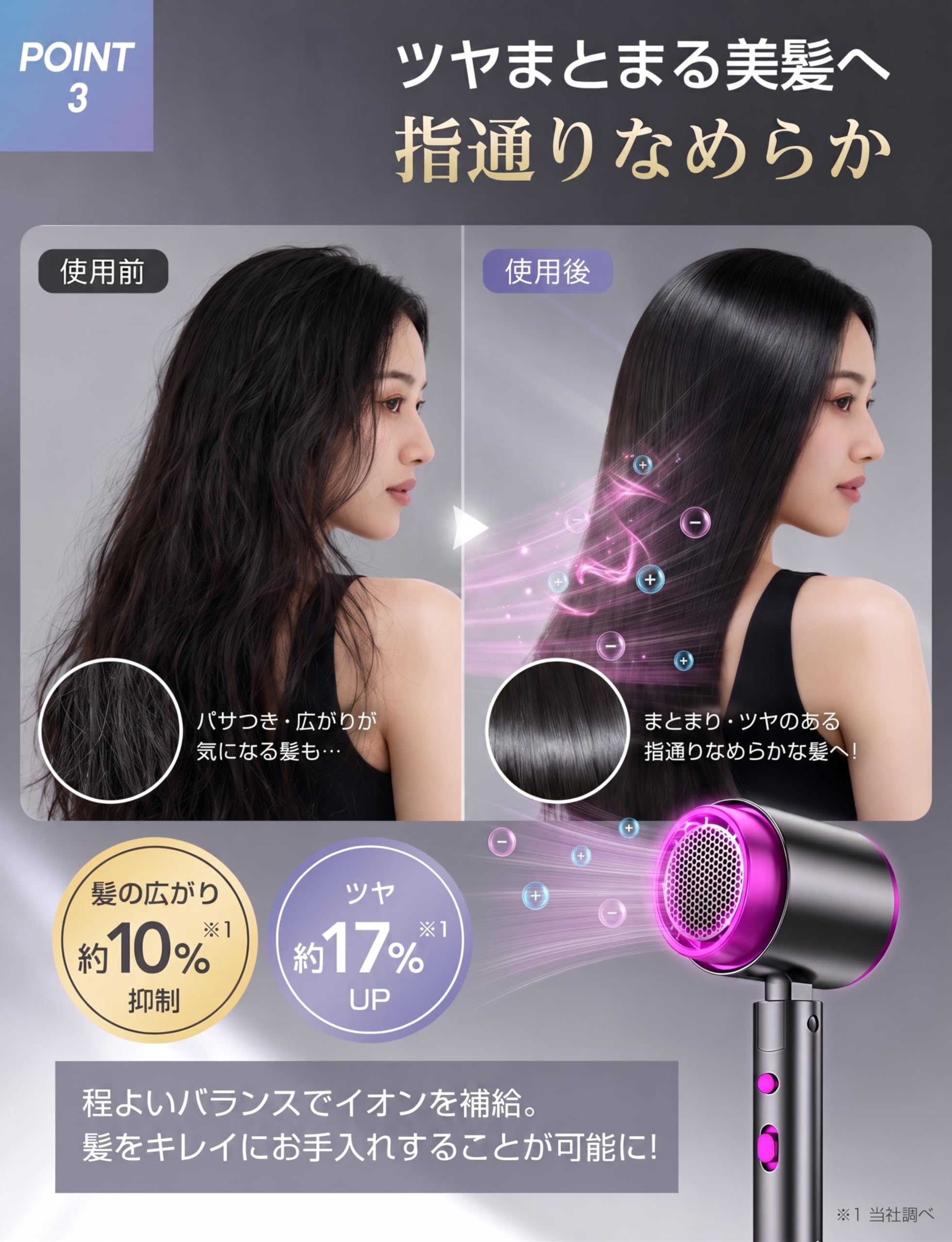 Amazon.co.jp: ドライヤー 【20S速乾モデル・折り畳み式・超軽量315g
