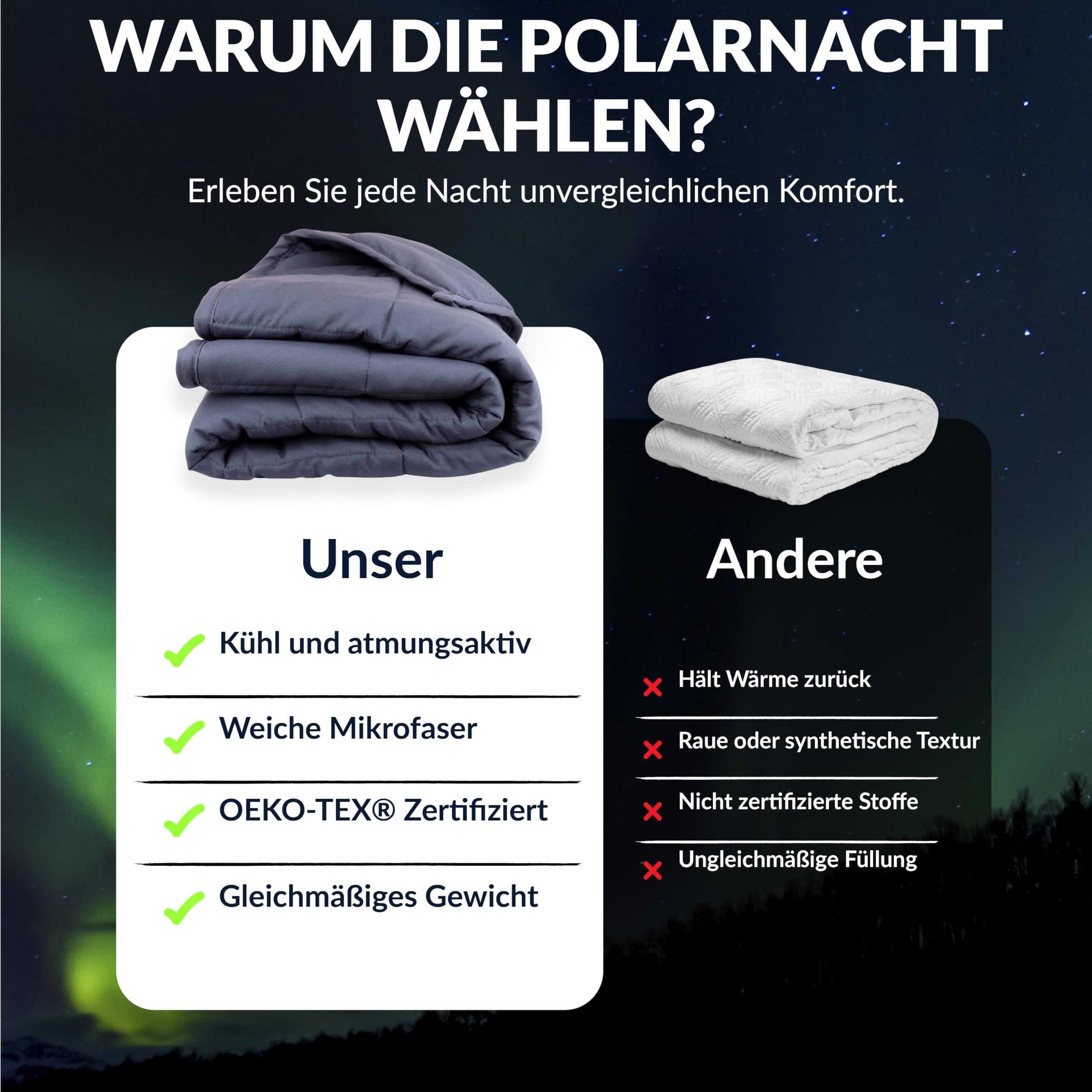 Polar Night Gewichtsdecke 135 x 200 cm 13kg Mikrofaser Oeko-TEX® 100 Standard