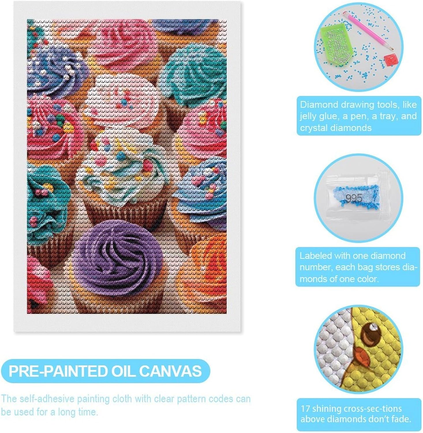 FodPand Birthday Cupcakes Diamond Painting for Gift, DIY Full Round Drill Pictures Kits for Beginners, Personalized Gem Dot Art Crafts for Adults, Office, Home Wall Decor 8"x12" image 3