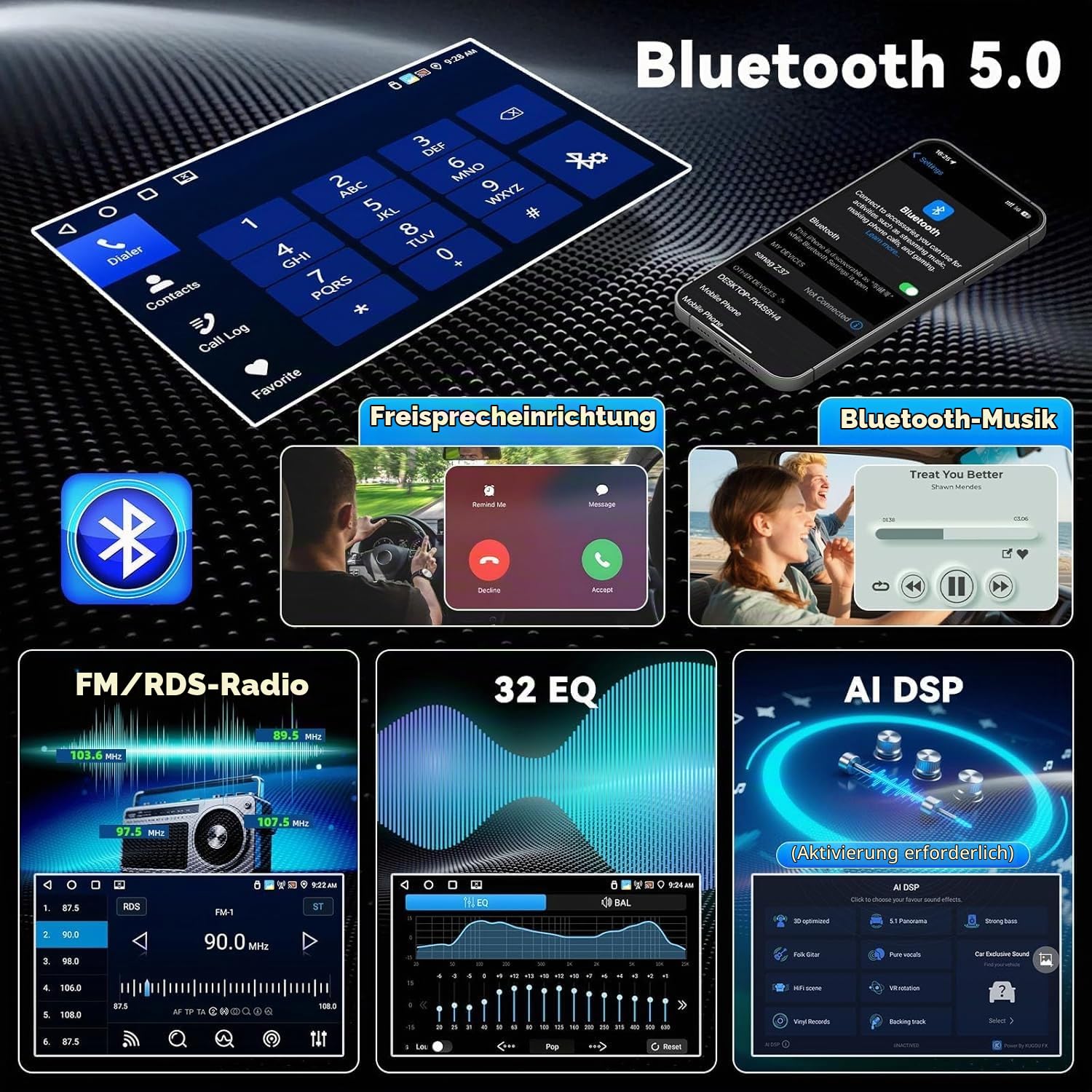 4+64GB Android 15 CarPlay Android Auto Autoradio für VW Golf 5 Golf 6 Passat Jetta T5 EOS Polo Touran Seat Sharan 7 Zoll Autoradio Mit Bildschirm Bluetooth FM RDS GPS WLAN SWC EQ Rückfahrkamera Canbus