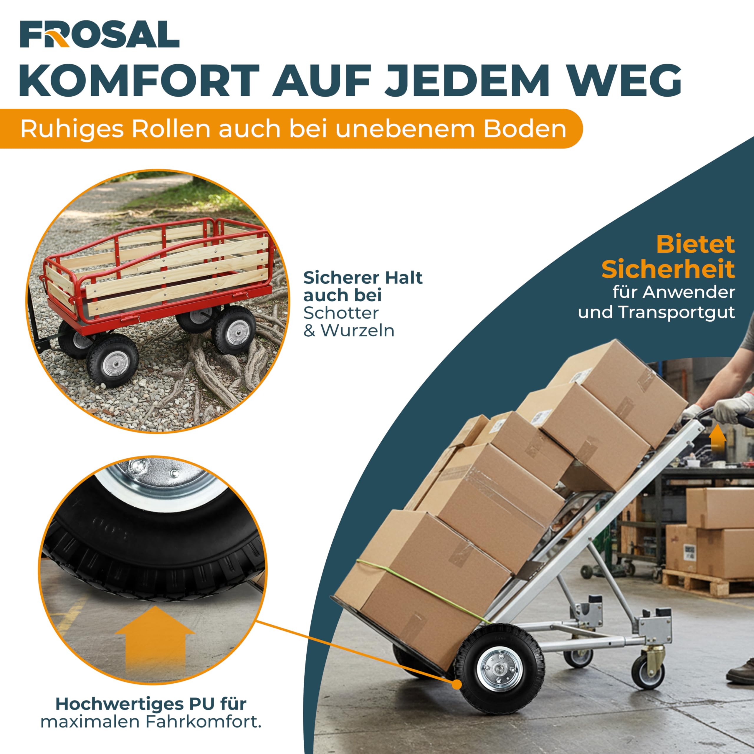 FROSAL 2x Vollgummireifen 260mm (3.00-4) pannensicher – Ersatzrad für Bollerwagen & Sackkarre – PU Rad mit Stahlfelge silber & Kugellager, 20mm Achse – wartungsfrei