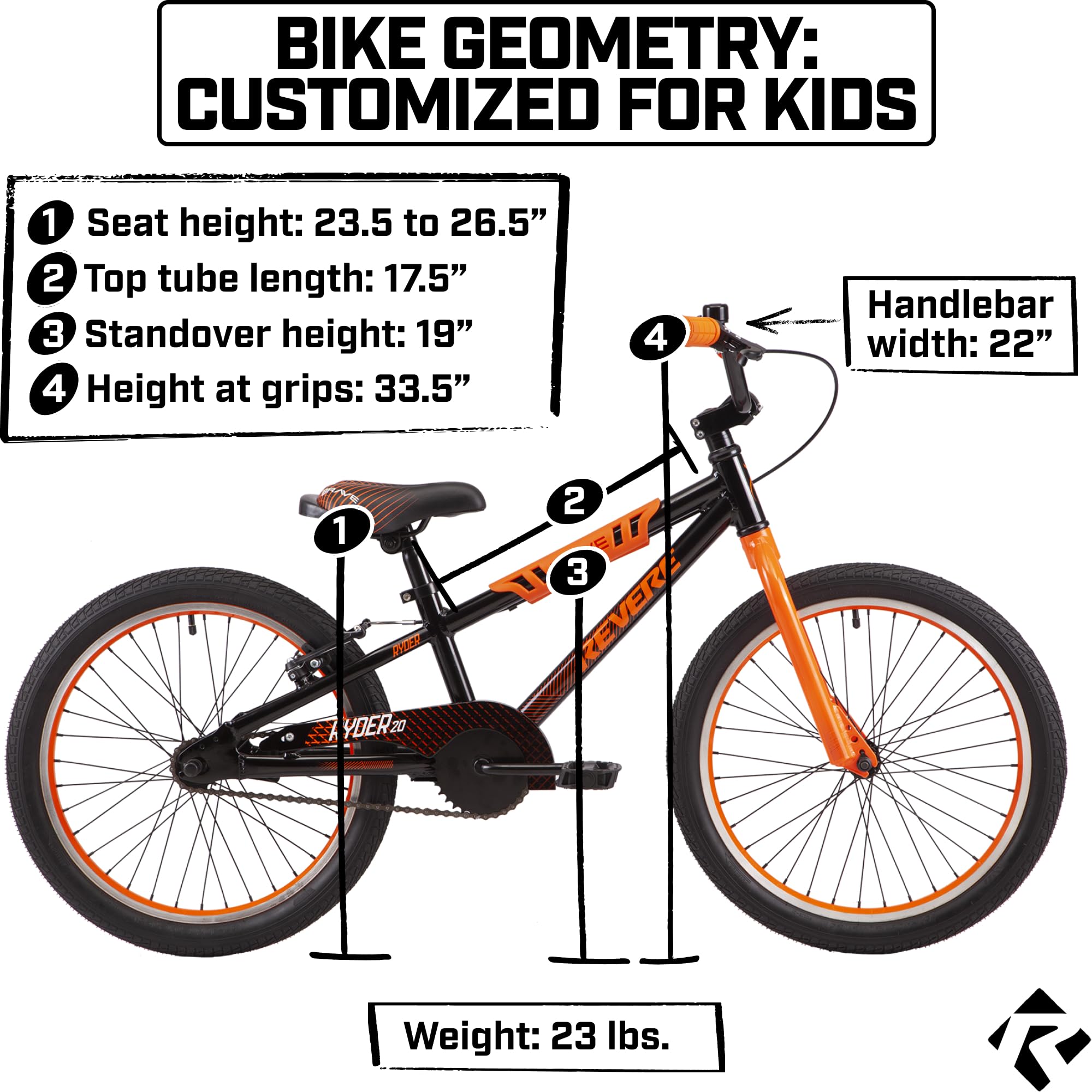 自転車本体 Rery 自転車本体 Rery r ZX (Core) - Super73 Electric Bike - Last