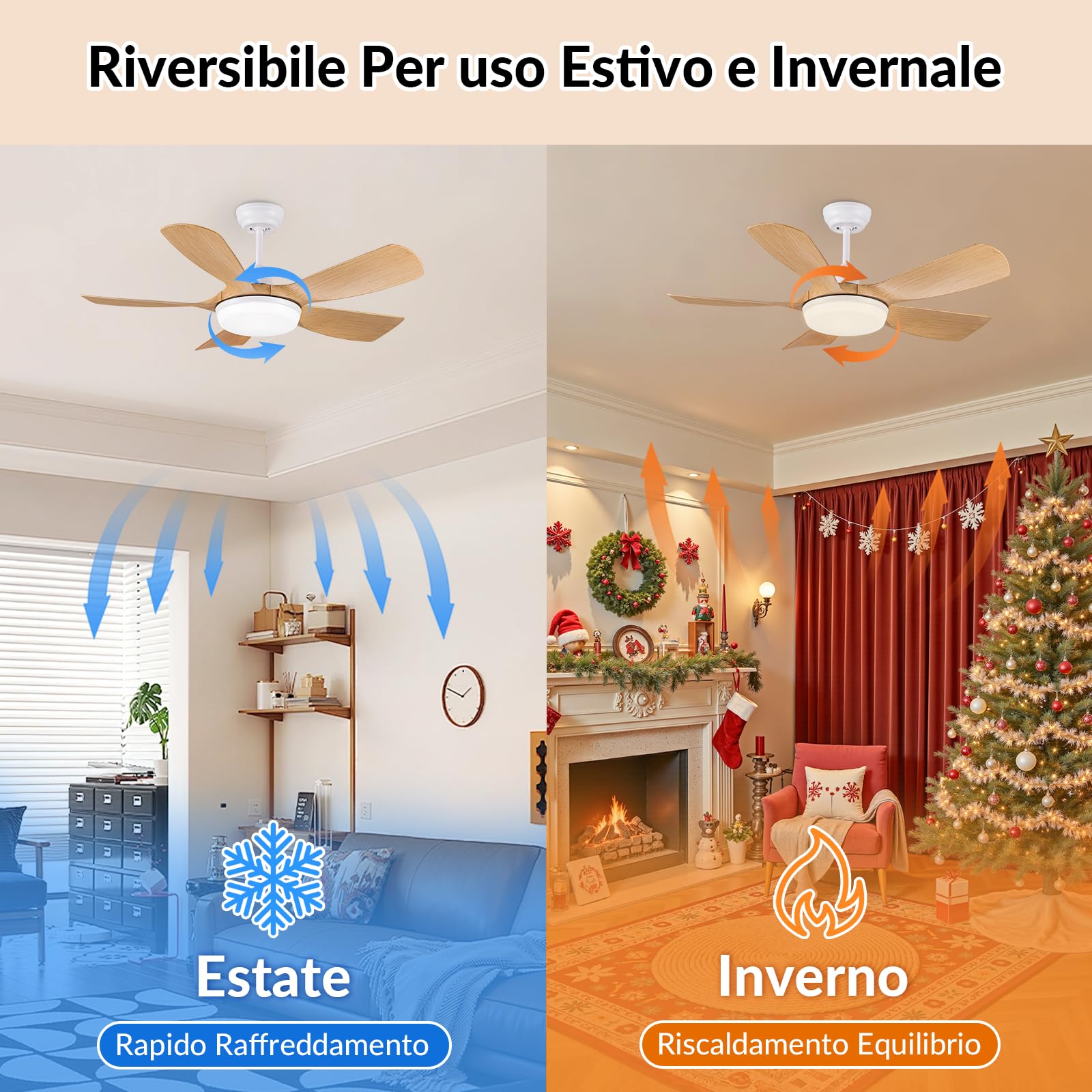 Newday 106cm Ventilatore Soffitto 5 Pale Colore Legno con Luce Telecomando