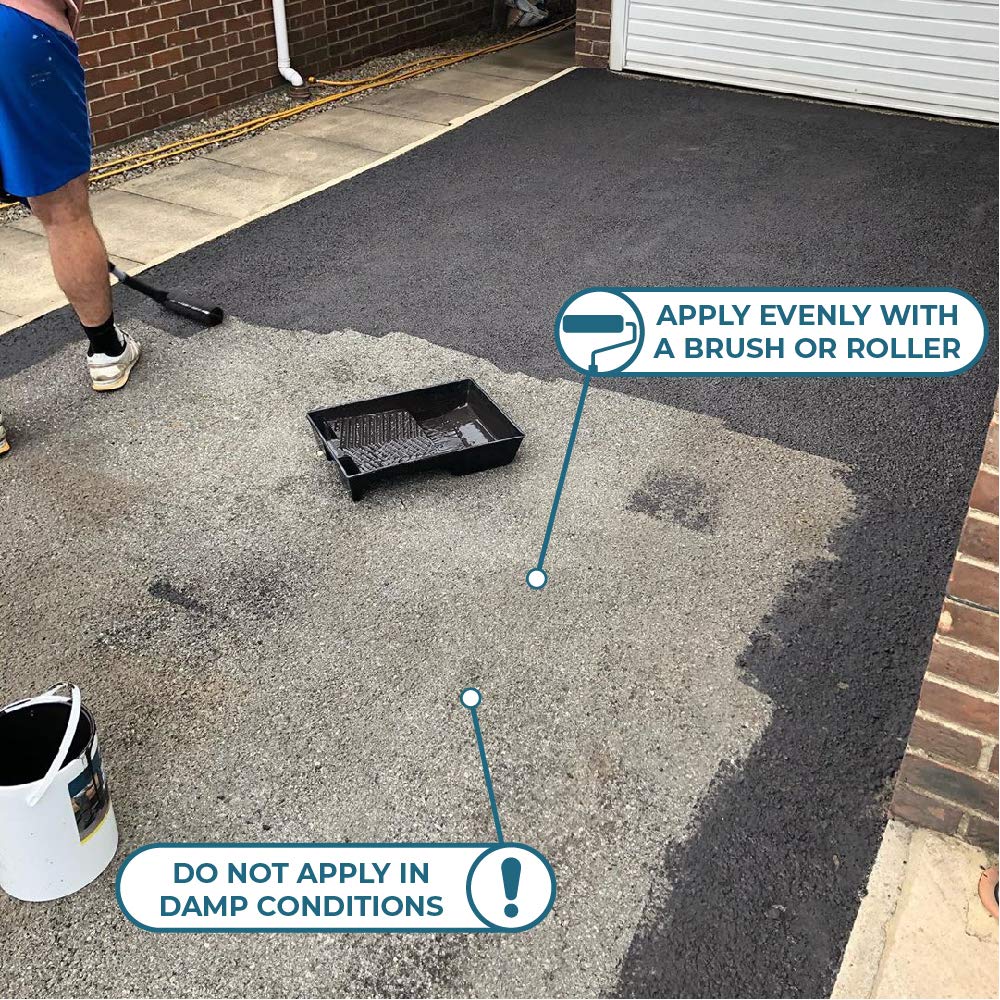 Polar Black Outdoor Concrete Floor and Driveway Tarmac Paint, Slip