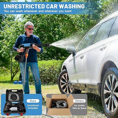 Miniatura 5 de Cordless Pressure Washer, 900PSI Portable Pressure Washer,Handheld Pressure Gun with 6-in-1 Nozzle,16FT Drain Hose,Power Cleaner for Car Floor Wall