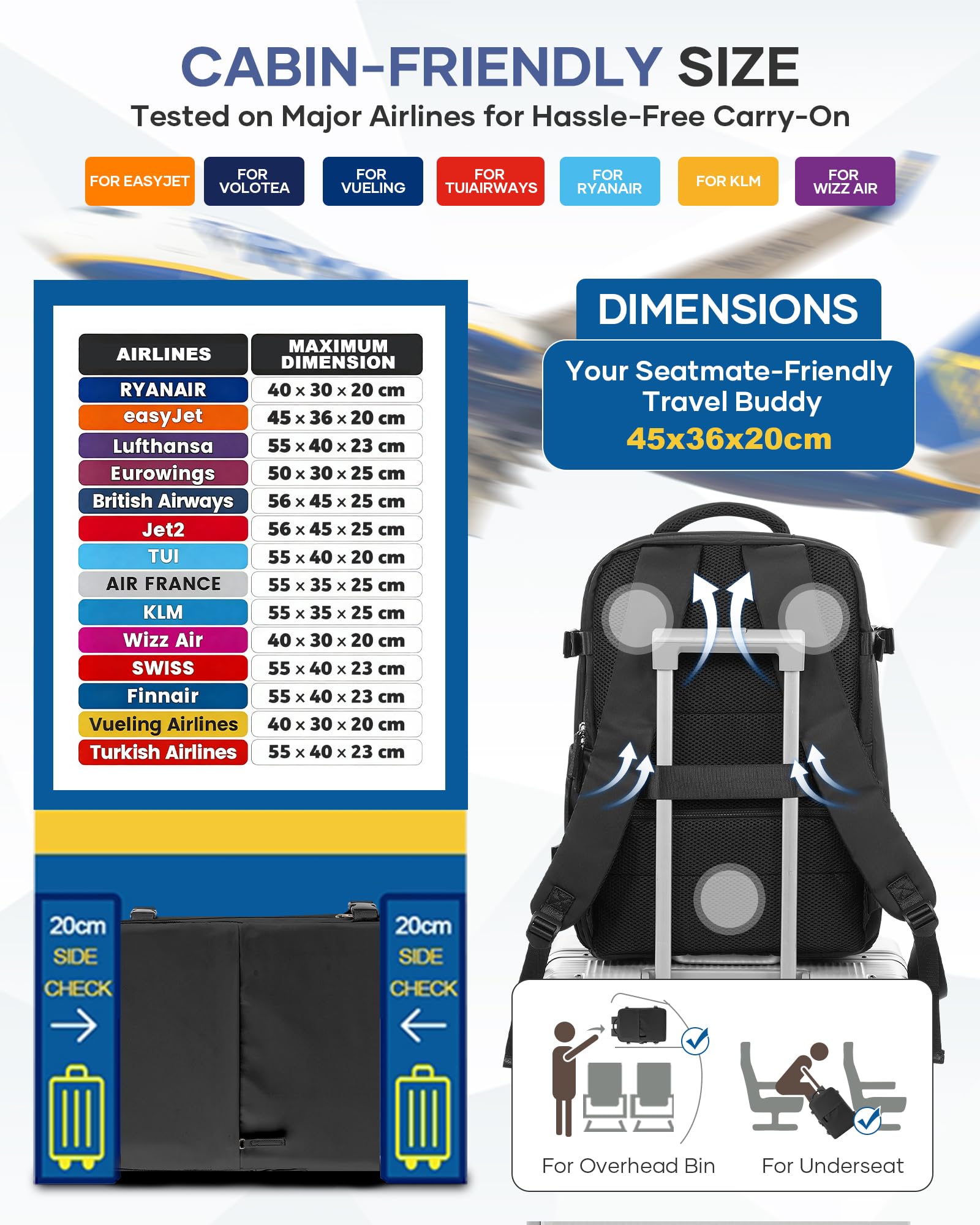 Mochila al Vacío con Bomba Mochila Viaje Cabina Avion con Compresión al Vacío Airbag, Impermeable, Equipaje de Mano para Hombre Mujer - Negro