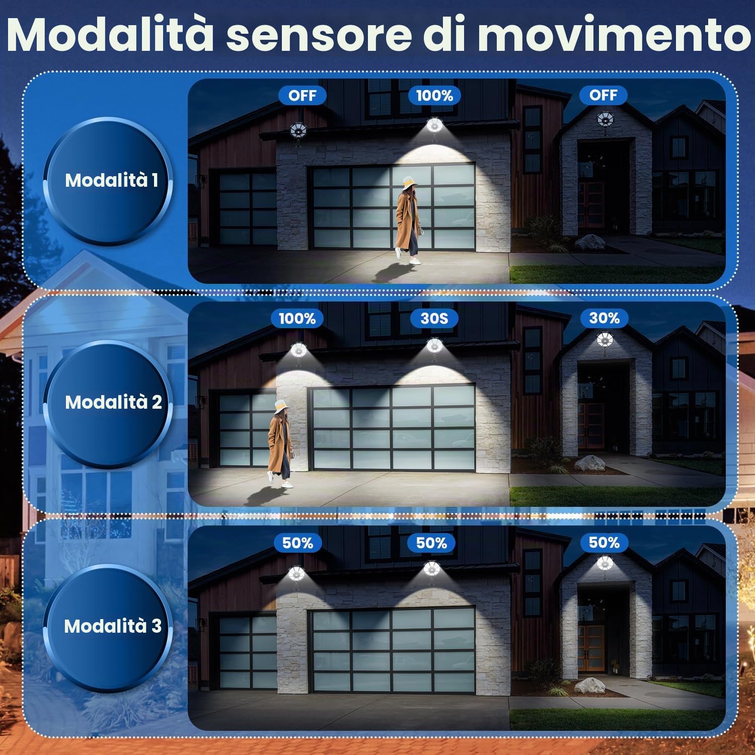 Lampione Solare 168 LED Esterno con Telecomando e Sensore di Movimento, 6500K Luci solari IP65 Impermeabile Lampada Solare, Lampioni da Giardino Esterno per Garage Cortile - 2 Pezzi