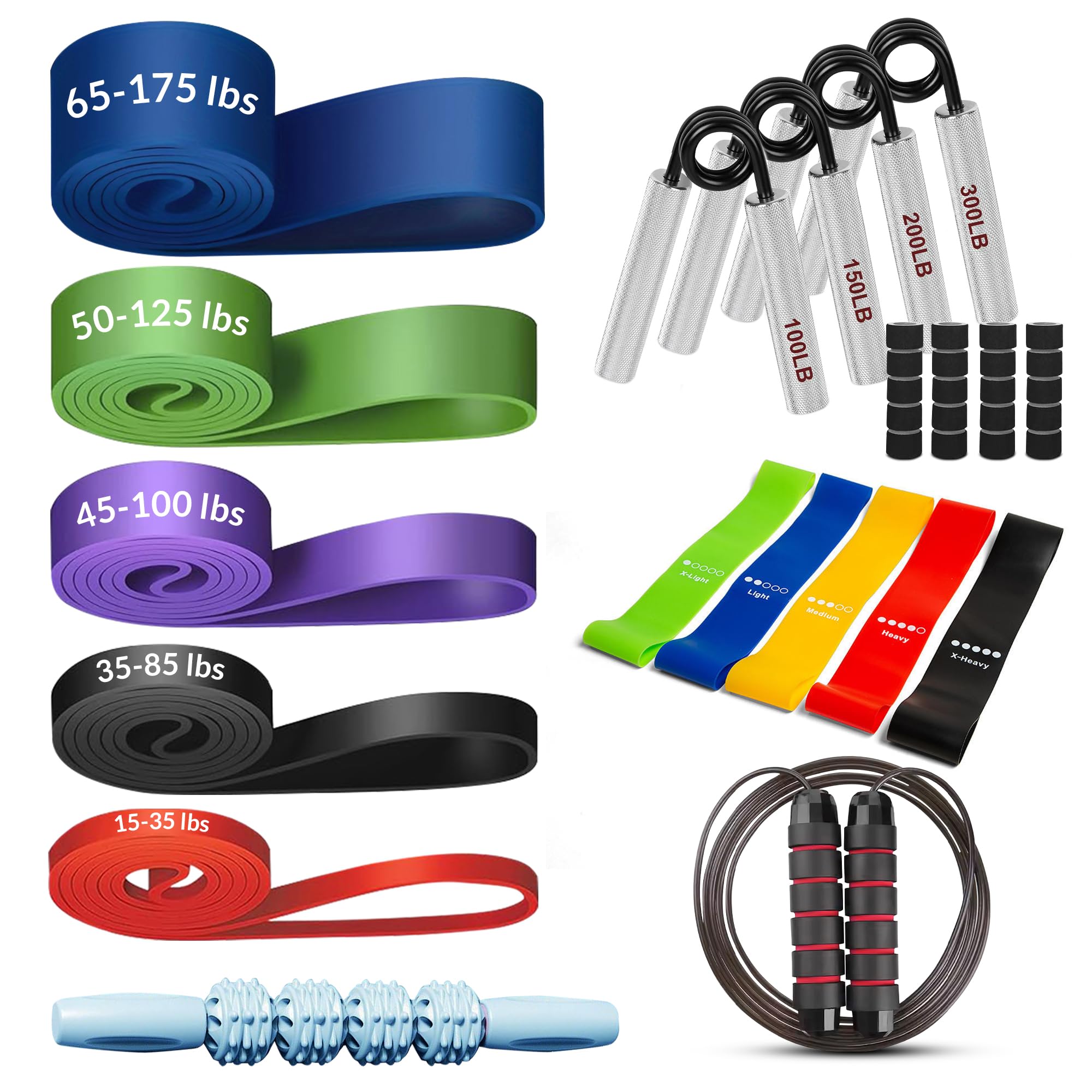 Heavy Duty Fitness Set - 5 Resistance Bands (Max 520 lbs Combined), 4 Hand Grippers (300 lbs), Mini Bands (Low to Very High), Foam Roller, Jump Rope - Ultimate All-in-One Workout Kit