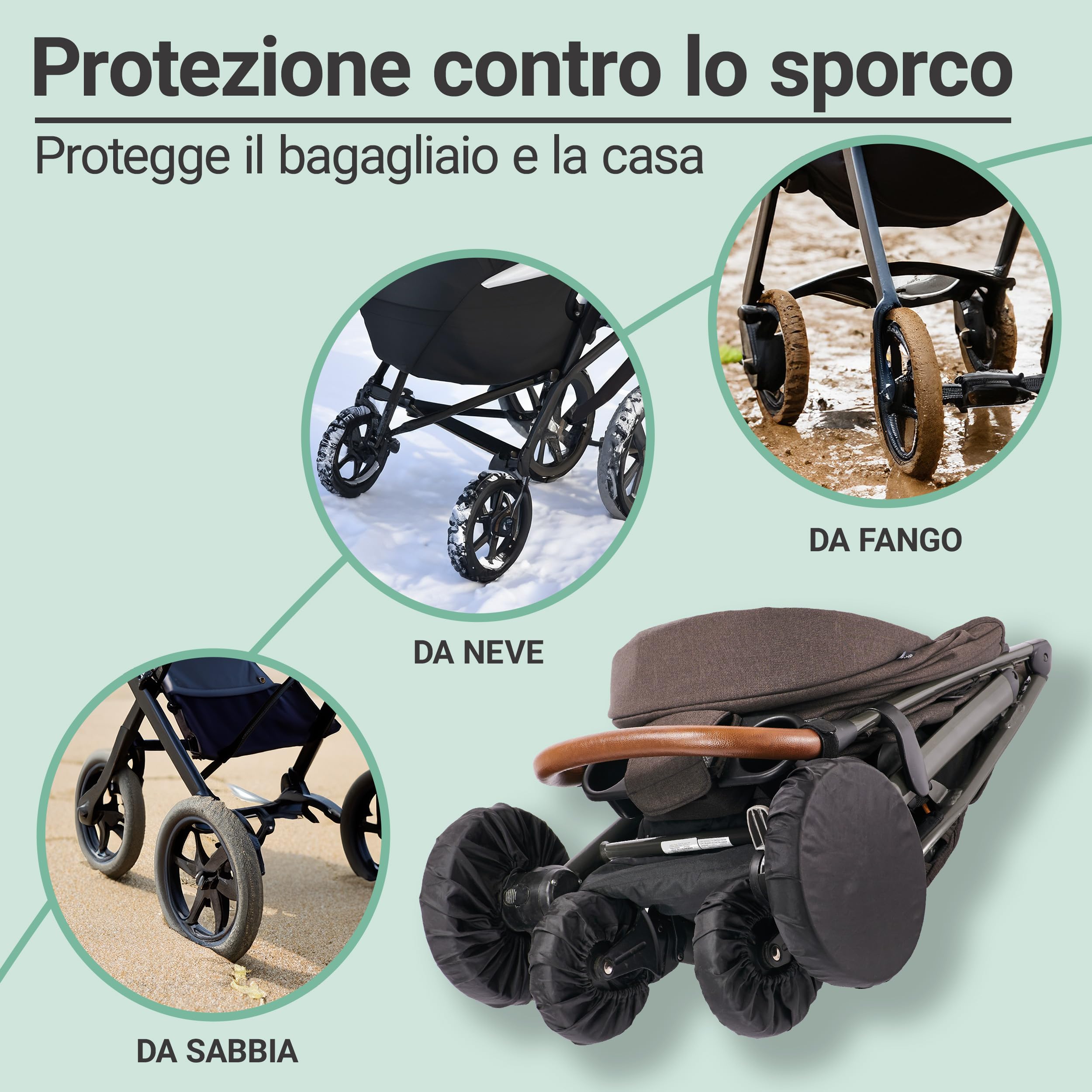 Zamboo Copriruota Passeggino - Set di 4 Coperture Esterne per Ruote Buggy - Copriruote Carrozzina Impermeabili per Auto e Casa - Nero