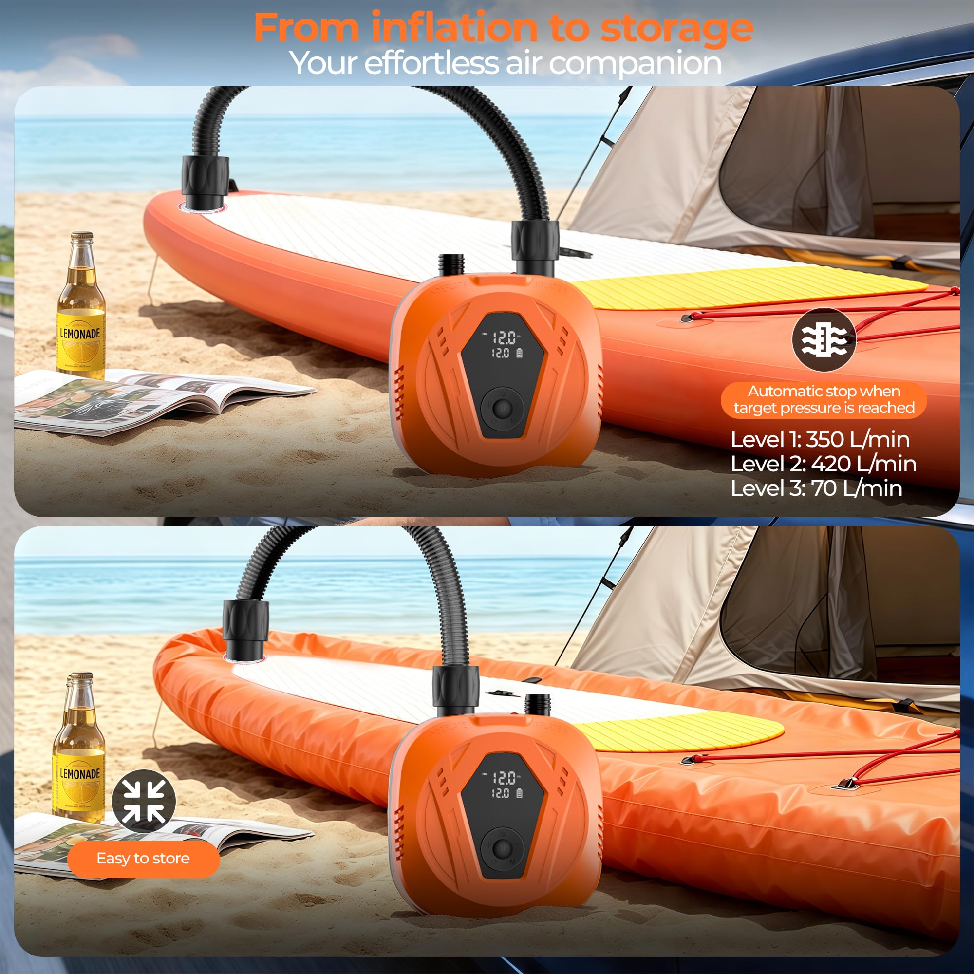 Pompe à air électrique SUP, 20 PSI SUP, pompe à pagaie rechargeable, 15600 mAh, détection automatique de la pression d'air, pompe à air d'arrêt automatique pour paddleboard, cerf-volant, tente