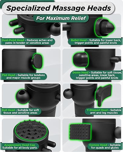 Miniatura 5 de Lunix LX28 Pistola de masaje de tejido profundo, masajeador portátil de vibración de mano para cuello, espalda y piernas, 7 cabezas y 4 velocidades,