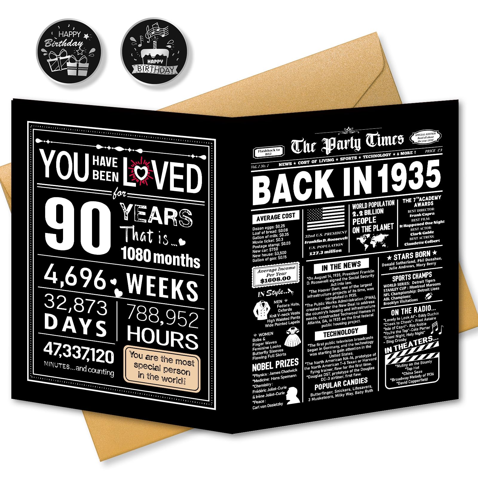 BGTCARDS 90th Birthday Card, 90th Birthday Decorations for Women Men, 90th Birthday Gifts for Grandma Grandpa, Back in 1935 Birthday Card, White