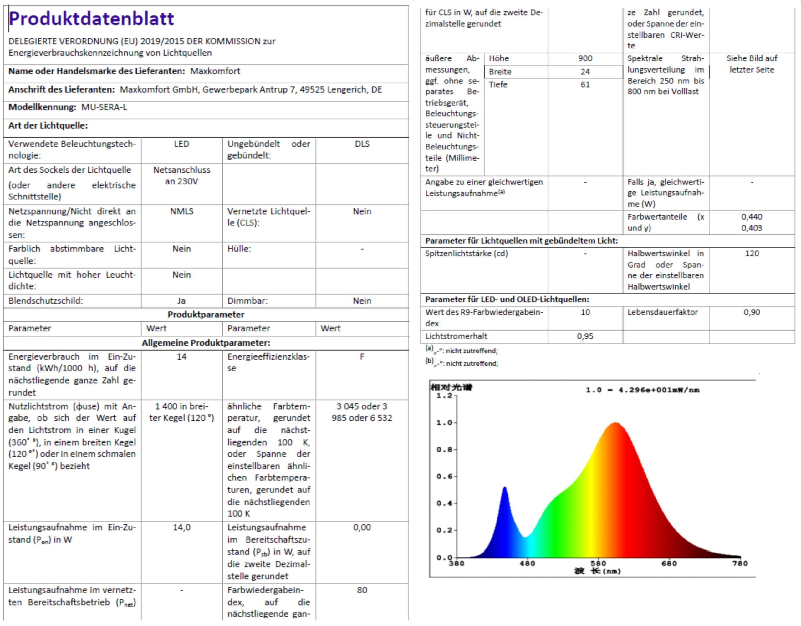 Maxkomfort LED Unterbauleuchte Küche 56cm (M) - Küchenlampe mit Schalter, schwenkbar & 3-Stufen-Dimmfunktion, 3 Lichtfarben - Warmweiß/Kaltweiß/Neutralweiß - Lichtleiste Unterschrank