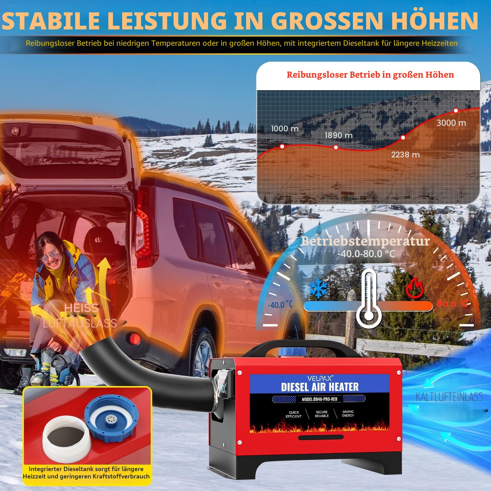 VELPAX Luft Dieselheizung Standheizung,8 kW 12 V Diesel Luftheizung All in One,LCD-Schalterdisplay 12V,Tragbare Dieselheizung für LKW Schnelles Aufheizen Bus,usw,RV Boote.