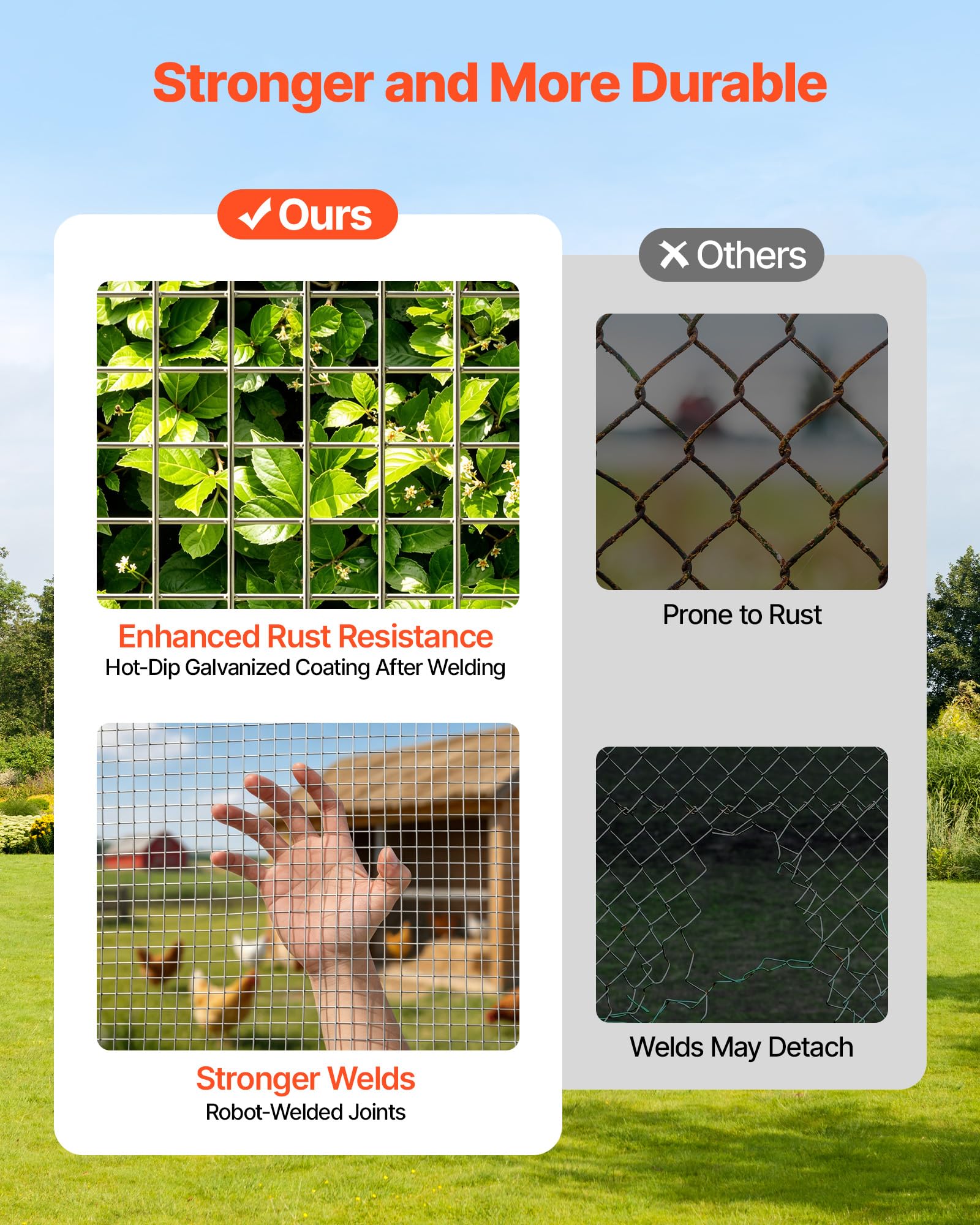 VEVOR Grillage Galvanisé Maille Carrée 12,7 mm, Grillage Soudé en Rouleau 1,5 x 30,5 m Diamètre Fil Métallique Calibre 19 pour Clôture de Jardin, Enclos à Poules, Cages à Lapin, Protection de Plantes