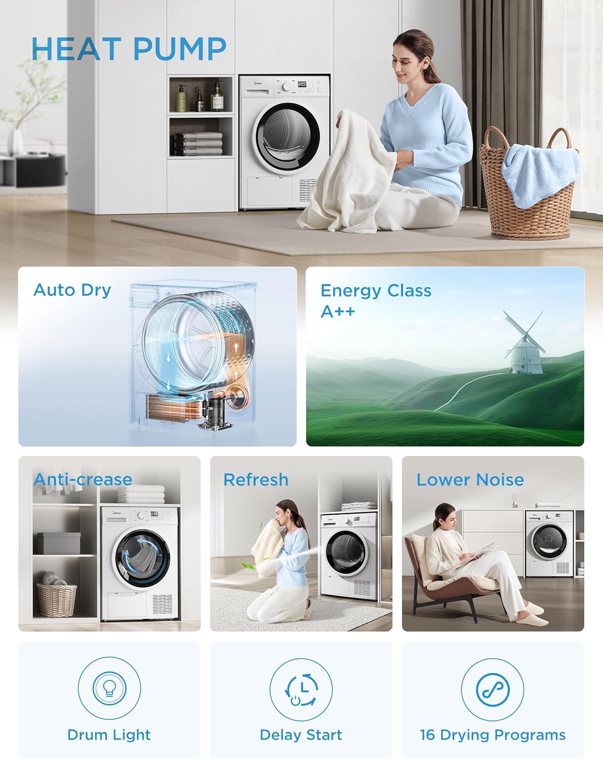 Close-up of the Midea MDG09EH80/1 control panel