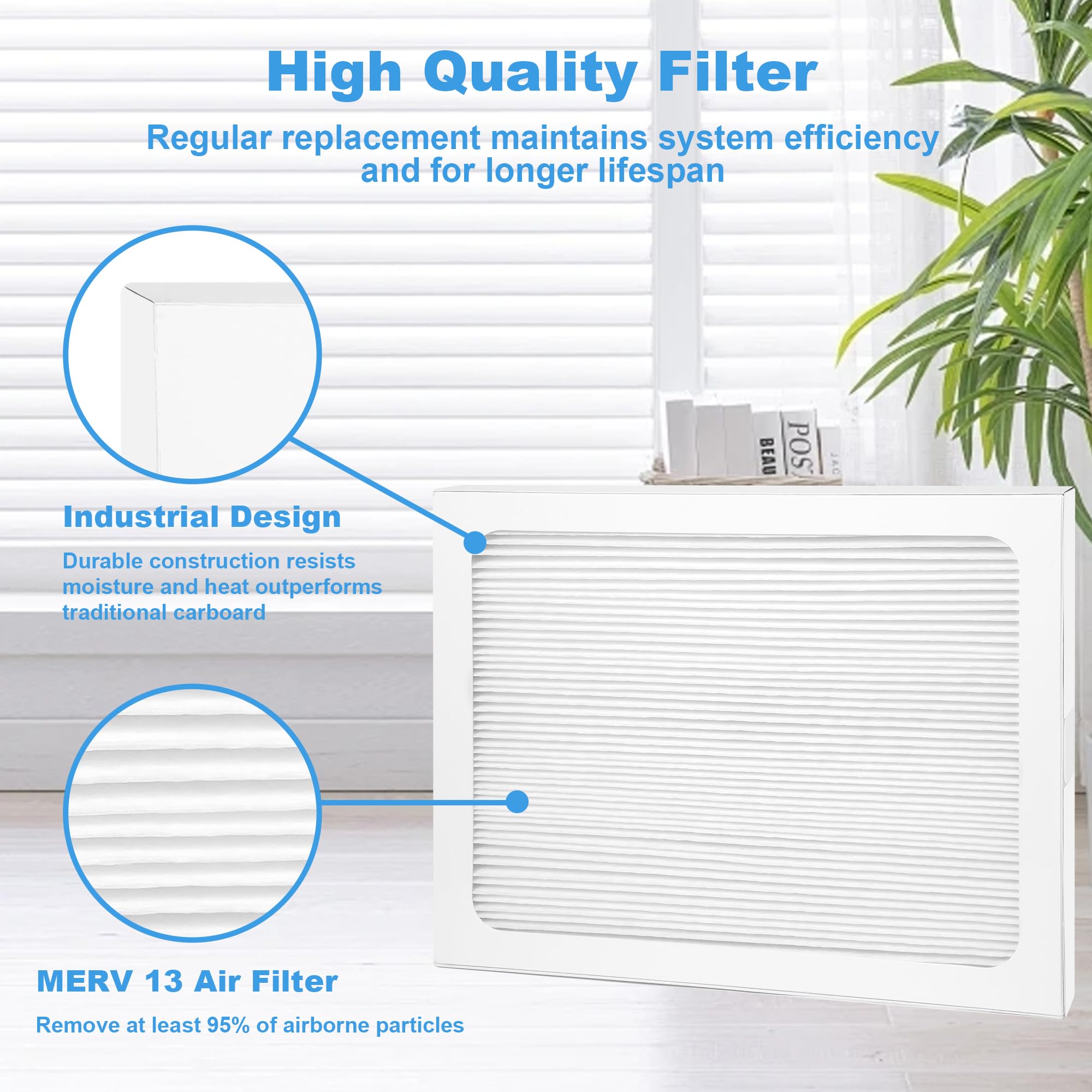 9 x 11 x 1 Dehumidifier Filter MERV 13 Compatible with Santa Fe Compact70, Ultra70, Element, Compact2, UA 65H dehumidifier Models, 4 Packs 3