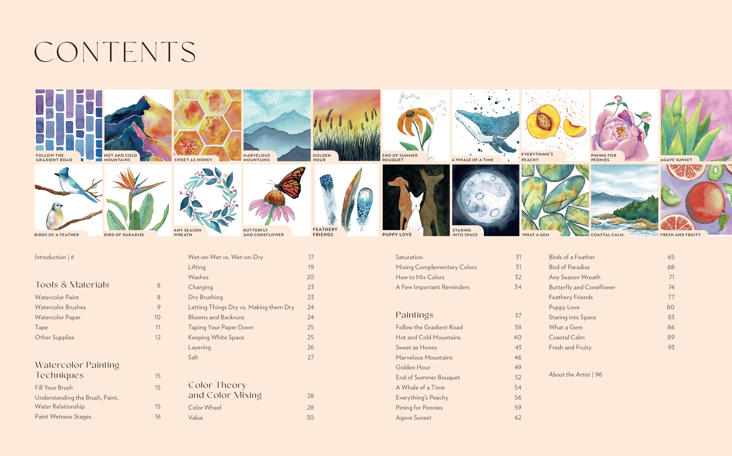 Learn to Watercolor: 20 Step-by-Step Beginner-Friendly Lessons on Watercolor Paper - Includes Watercolor Pad with Sketches – No Drawing Required!