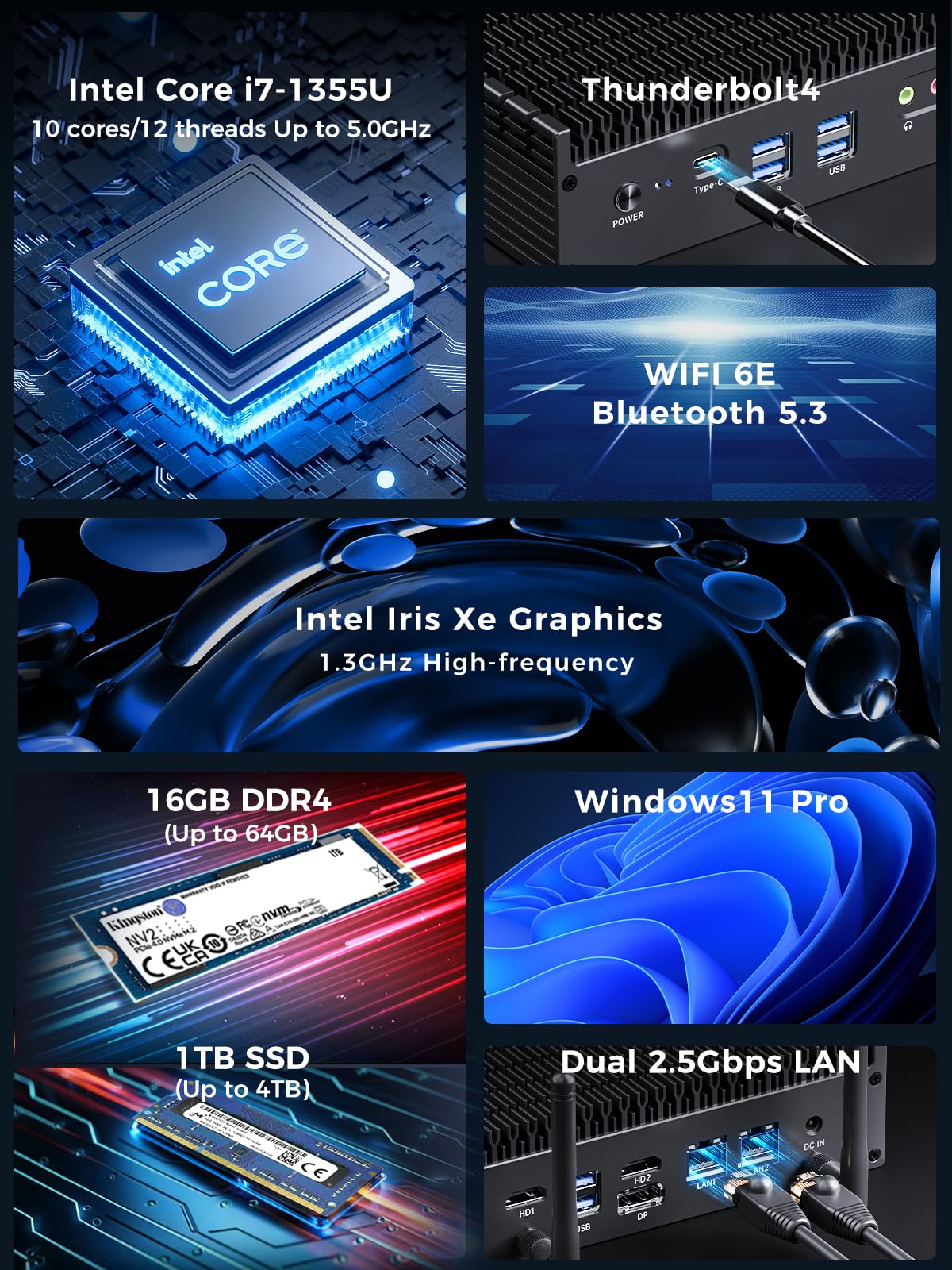 Amazon.com: TOPGRO K3 Mini PC 13th Gen Core i7-1355U, Fanless Mini