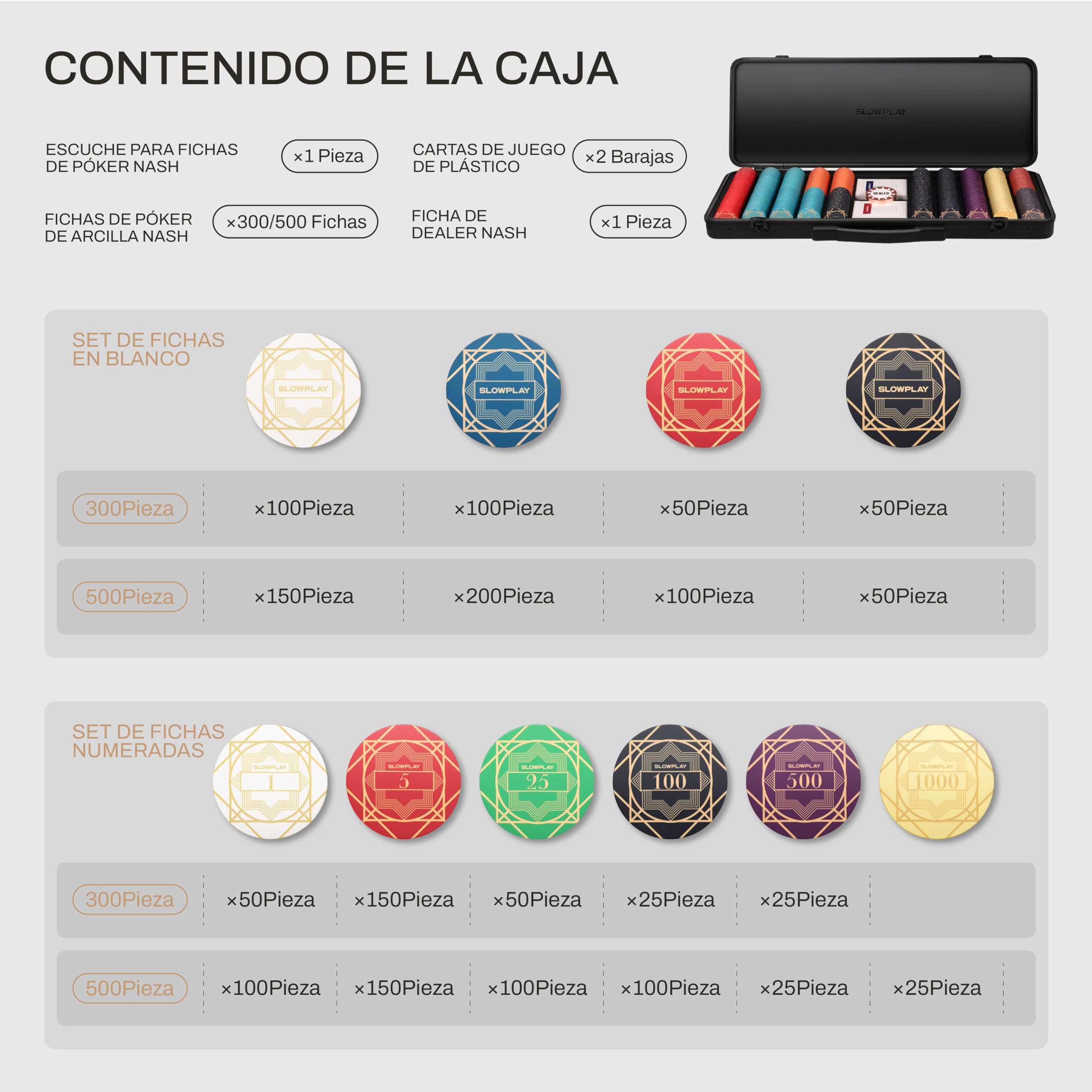 SLOWPLAY Nash - Juego de fichas de póquer de cerámica para Texas Hold'em, 500 Piezas [con valores numerados], fichas de póquer de 39 mm, 10 g Cada una | Cuenta con una Caja de fichas de Alta Gama con