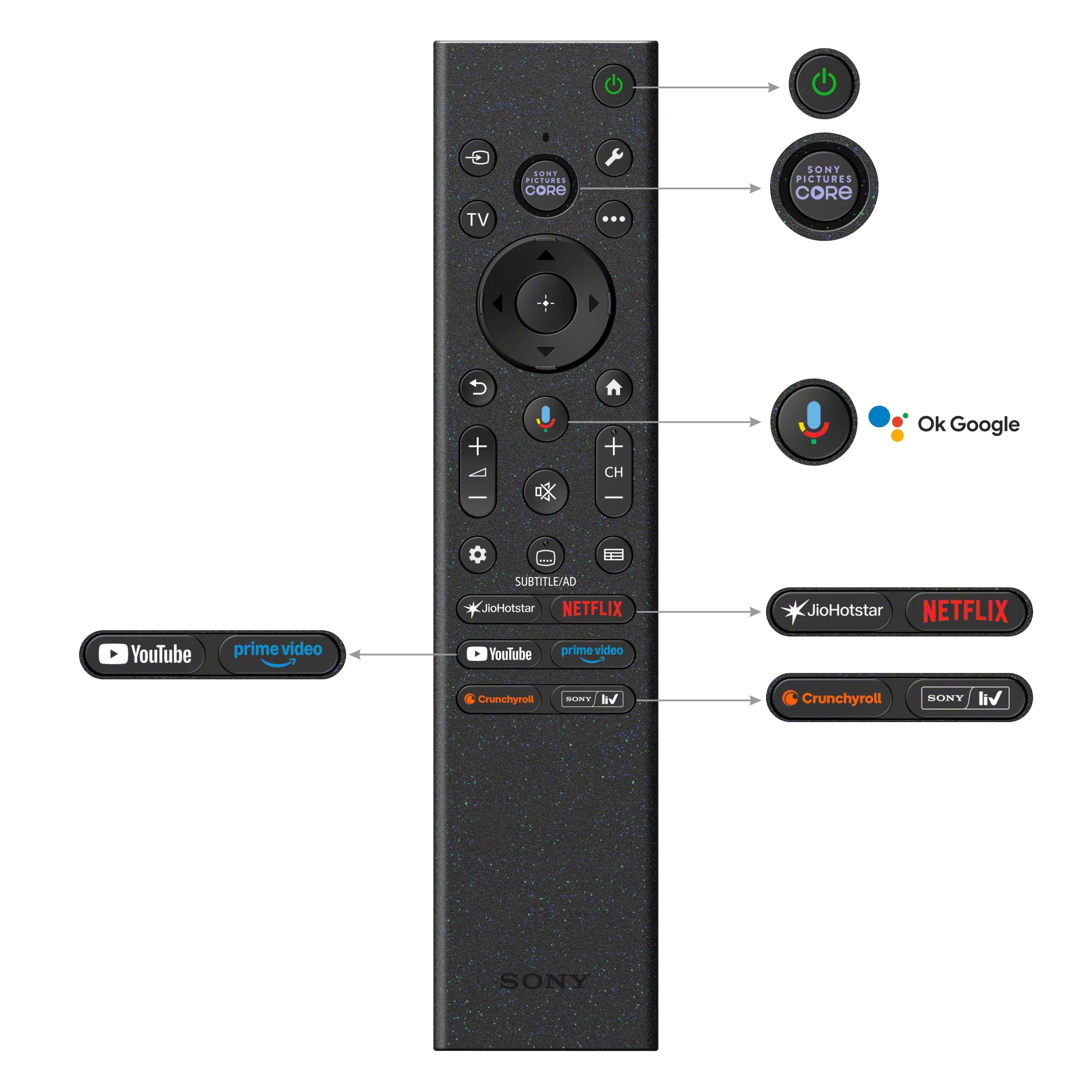 Sony 164 cm (65 inches) Smartchoice BRAVIA 3II Ultra HD Smart LED TV K-65XR30M2 — Amazon image 6