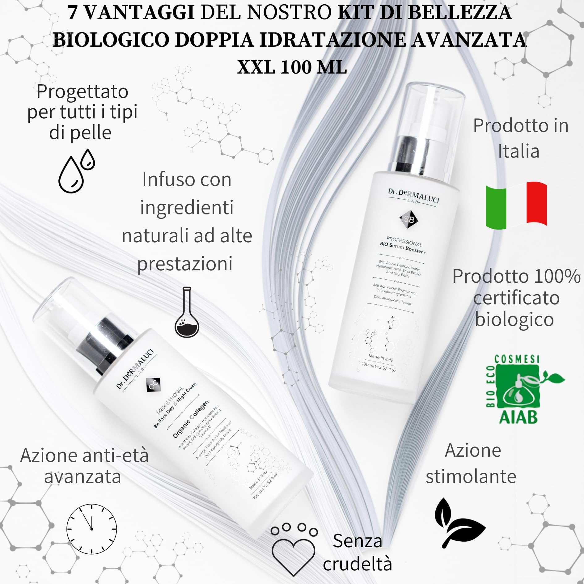 Dr. Dermaluci Lab DUO Cofanetto Regalo Donna/Uomo BIO - Antirughe, Idratante, Illuminante, Rassodante - Siero Bava di Lumaca + Crema Collagene - Cura Viso Antieta Pelle Matura - AIAB, Made in Italy