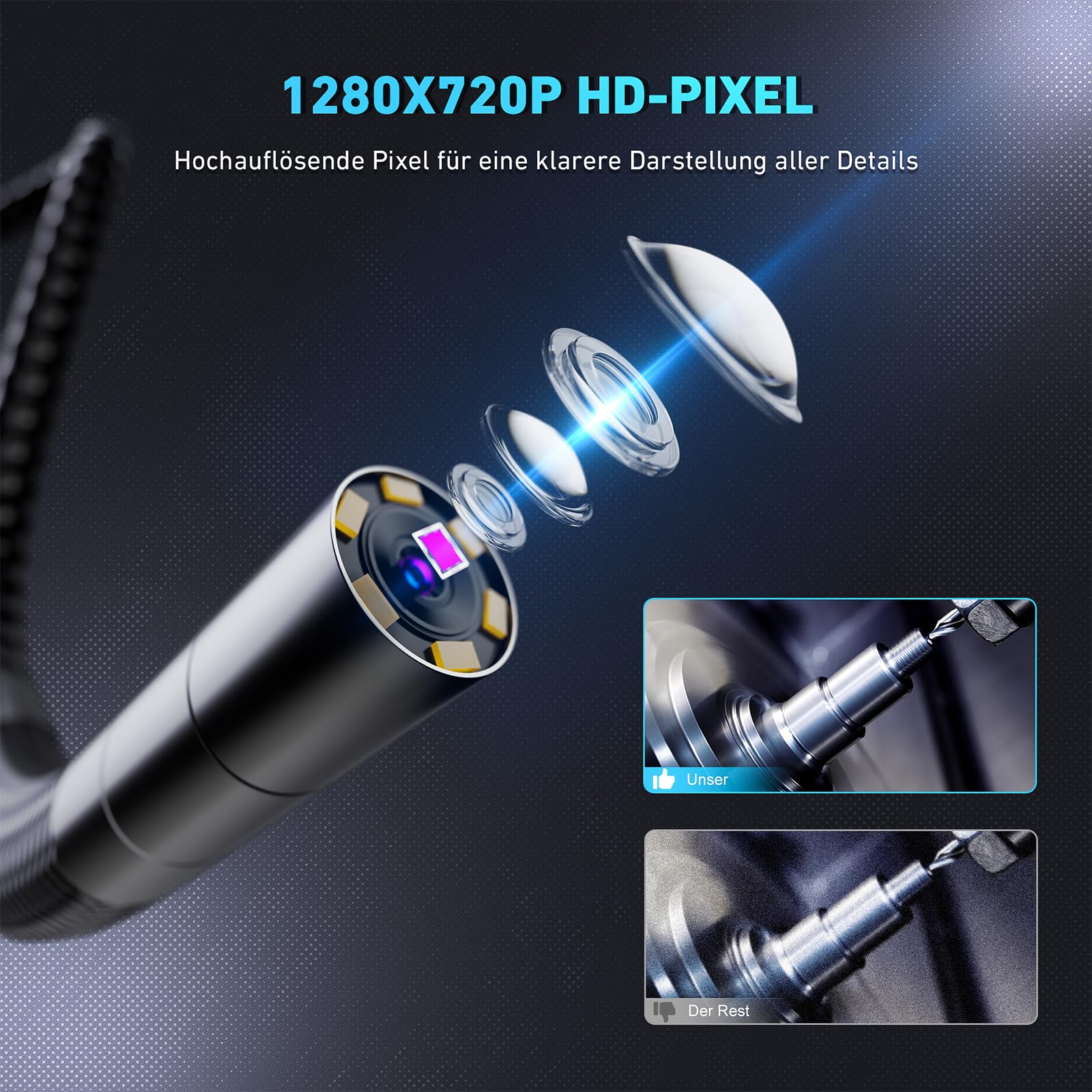 Ralcam Endoskopkamera mit Licht, 6.2mm 210° Bi-Direktionale Inspektionskamera, 4.3“ 1280x720P Rohrkamera, IP67 Wasserdicht 1M Halbsteifes Kanalisationskamera Teleskopkamera Auto Montierte Werkzeuge