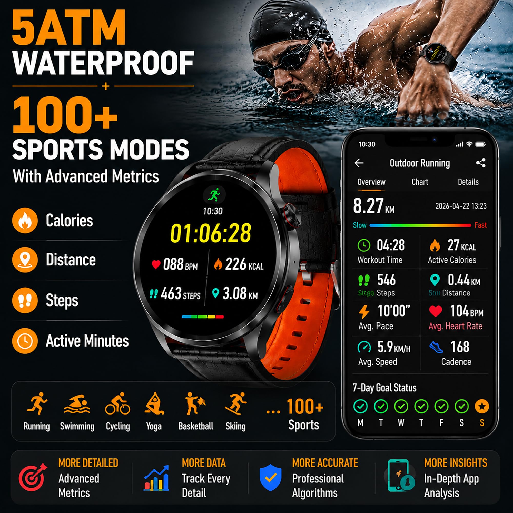 Reloj inteligente para hombre con mapas GPS sin conexión, reloj inteligente AI de 1.46 pulgadas, respuesta de llamadas/texto BT, monitor de frecuencia cardíaca/sueño/análisis de salud, más de 100