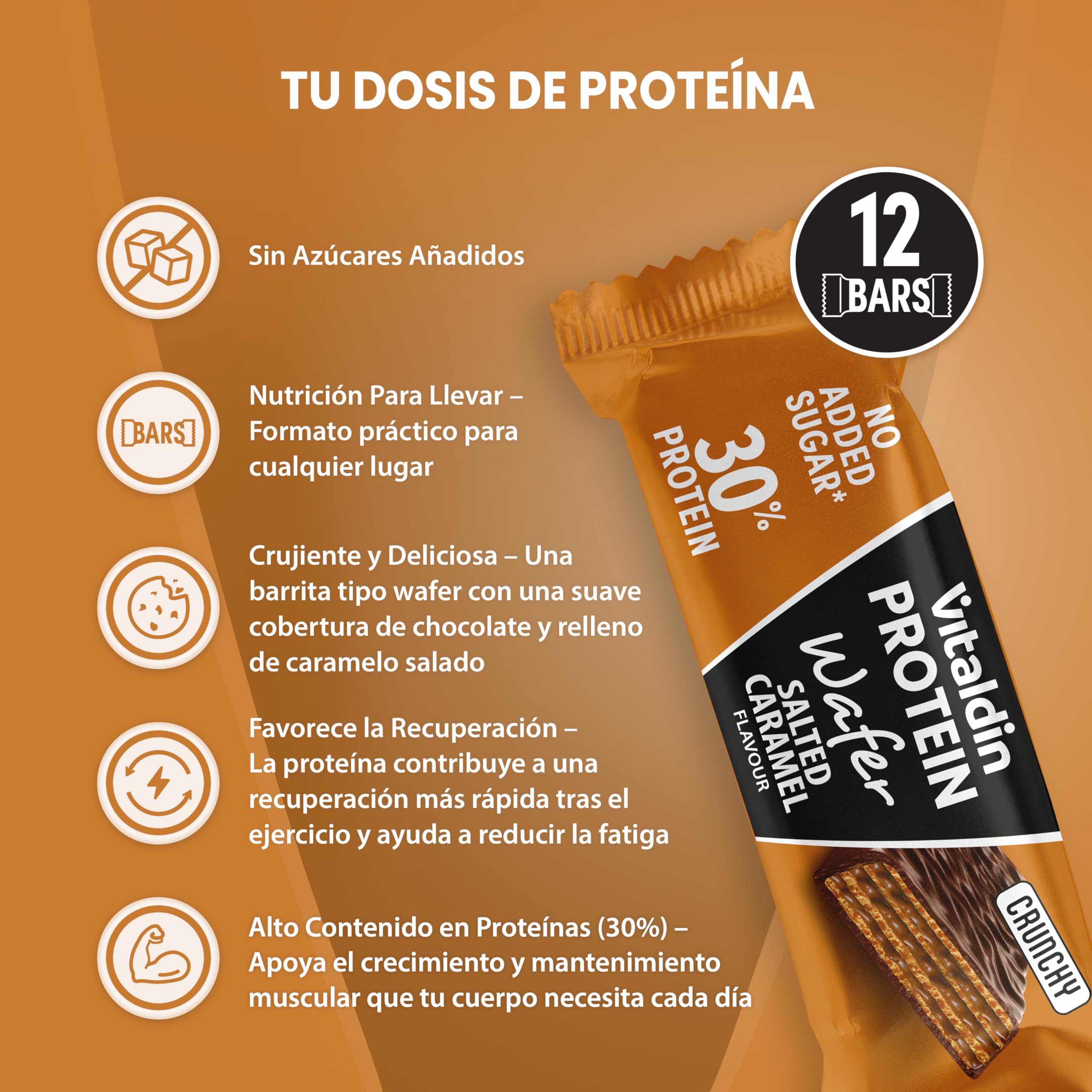 VITALDIN Protein Wafer 30% Caramelo salado| Alto Contenido en Proteína sin Azúcares Añadidos| Colágeno Hidrolizado| Contenido Reducido de Carbohidratos|Barritas Proteicas barquillo con oblea Saludable